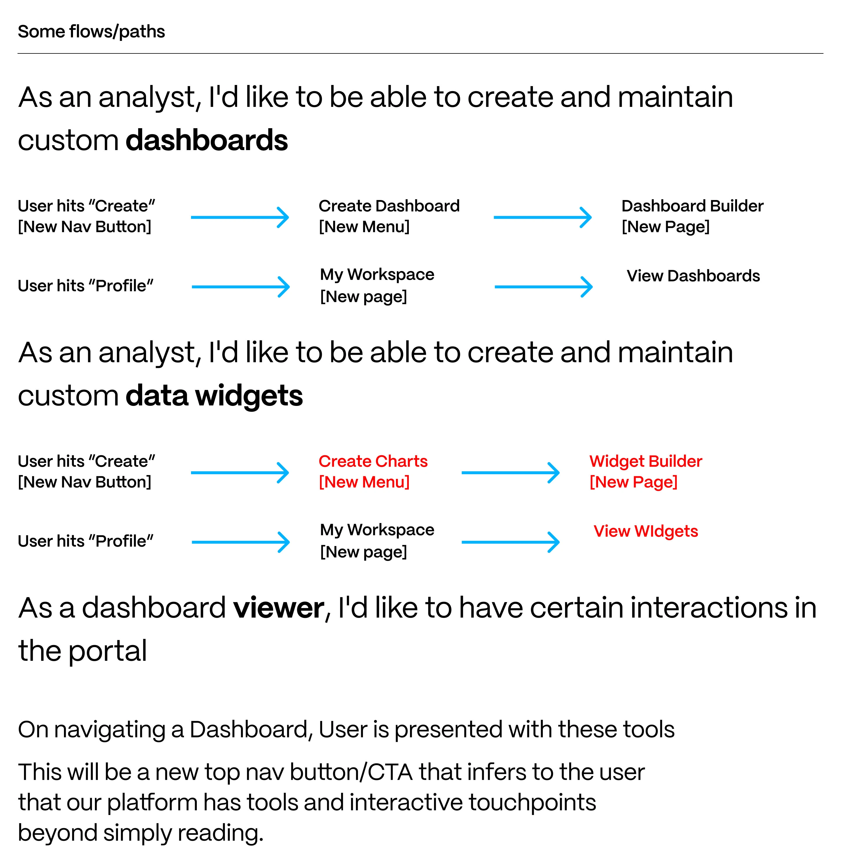 Initial user flow decided by us