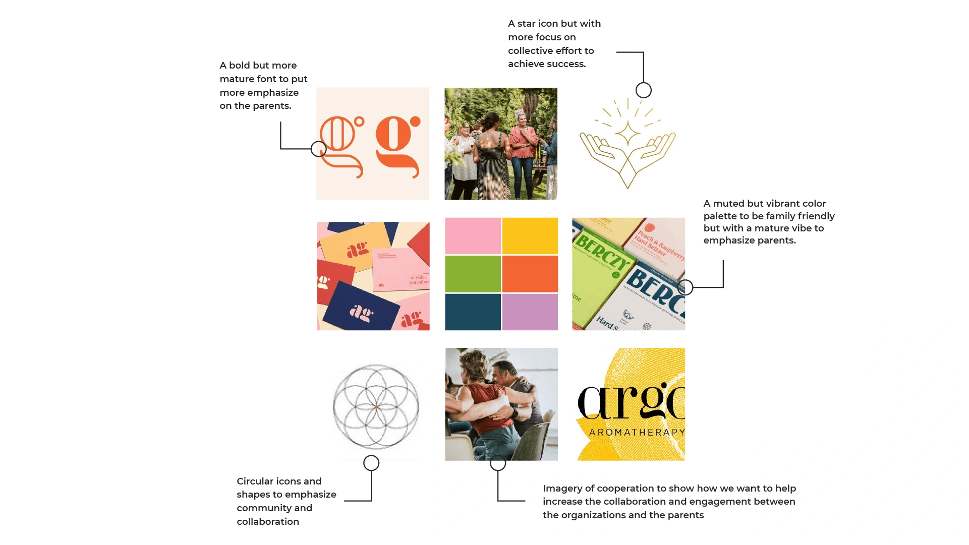 The Parent Engagement Group - Mood Board 2: A simple and modern style that emphasizes community, strength, and leadership.