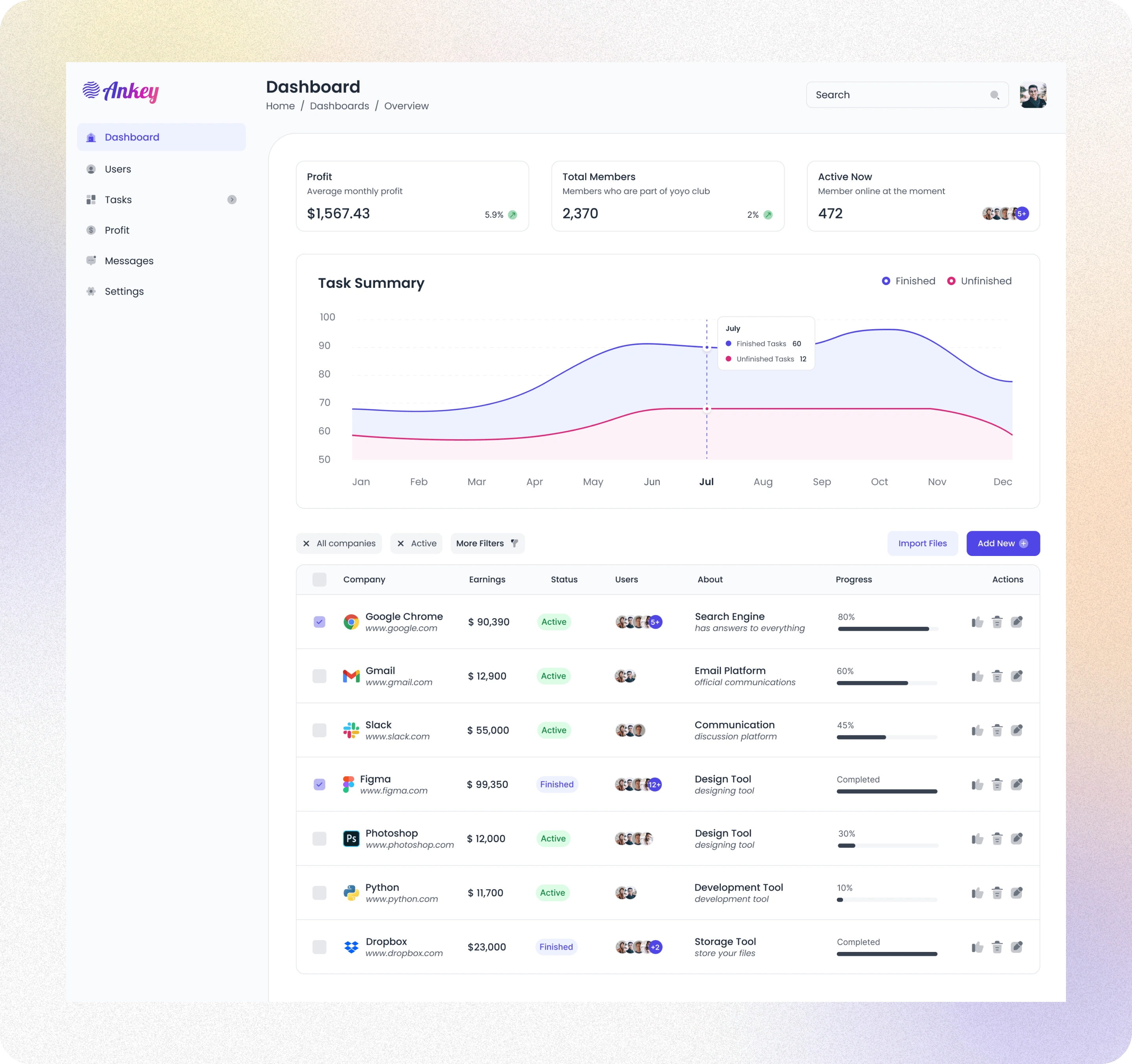 Clean dashboard design