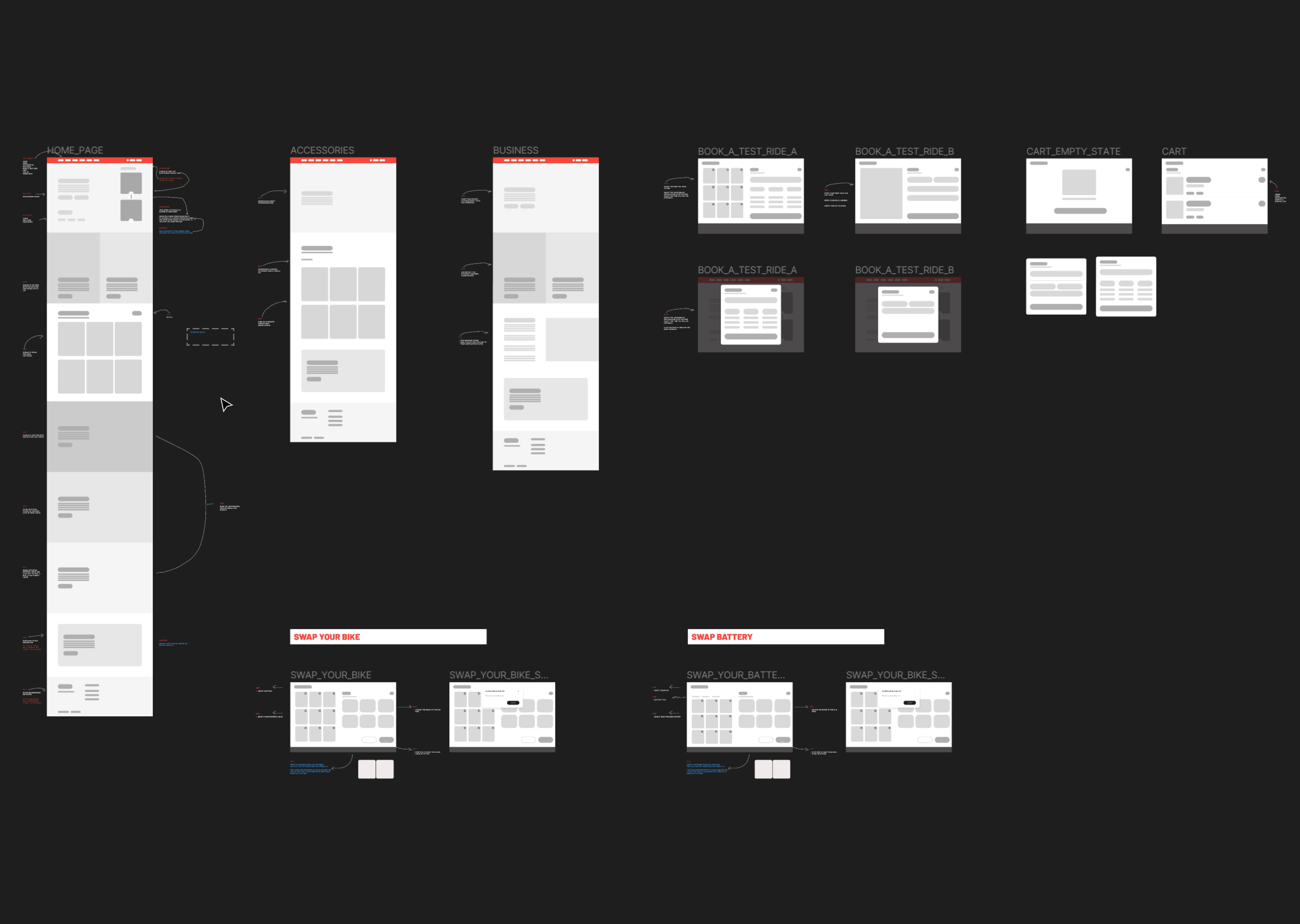 Tynu wireframes