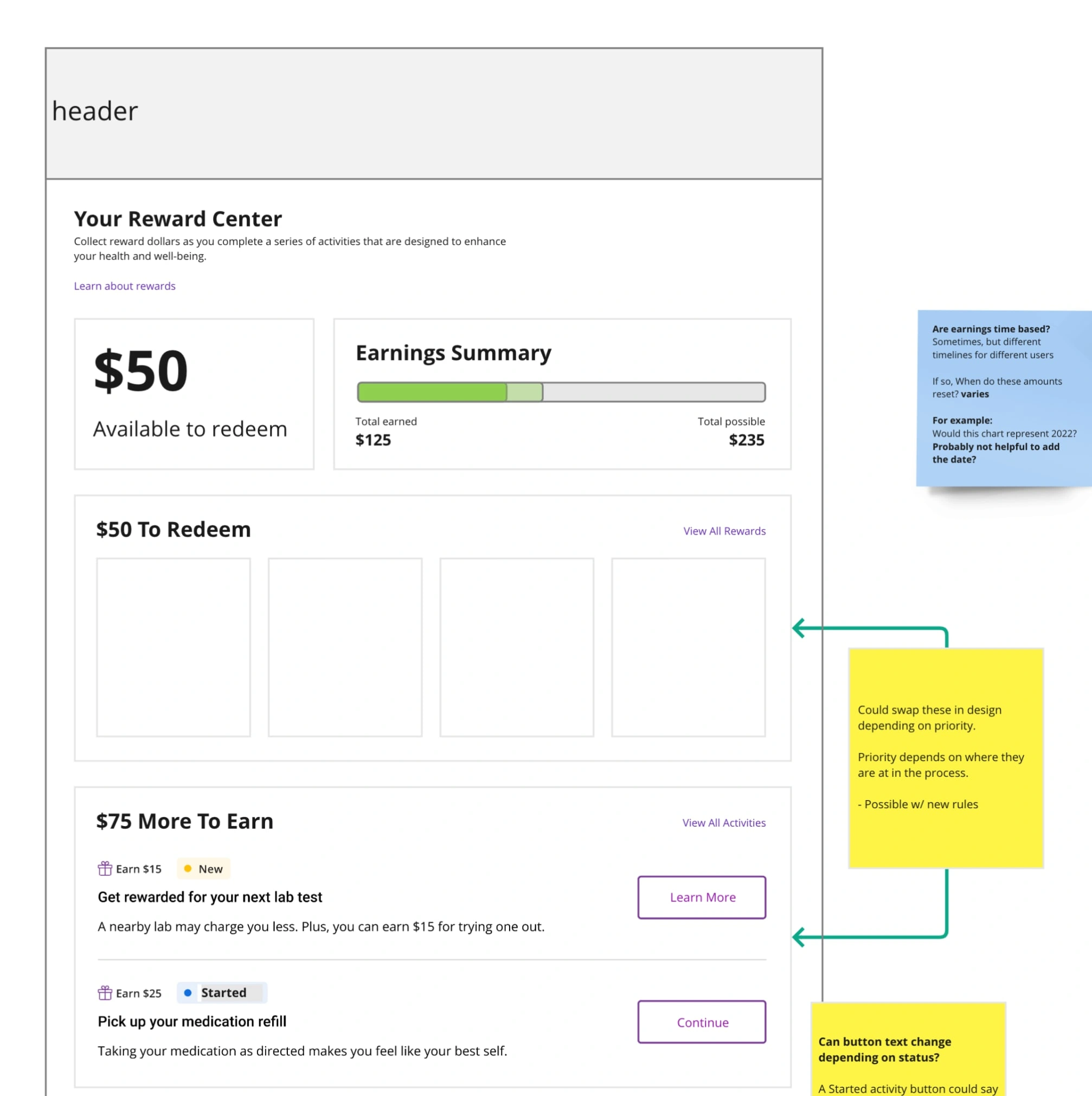 Early explorations on how to visualize earnings