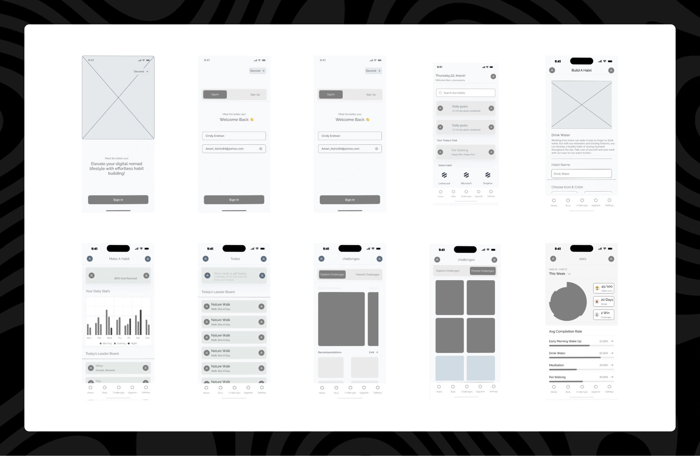 Wireframe Design of the app.