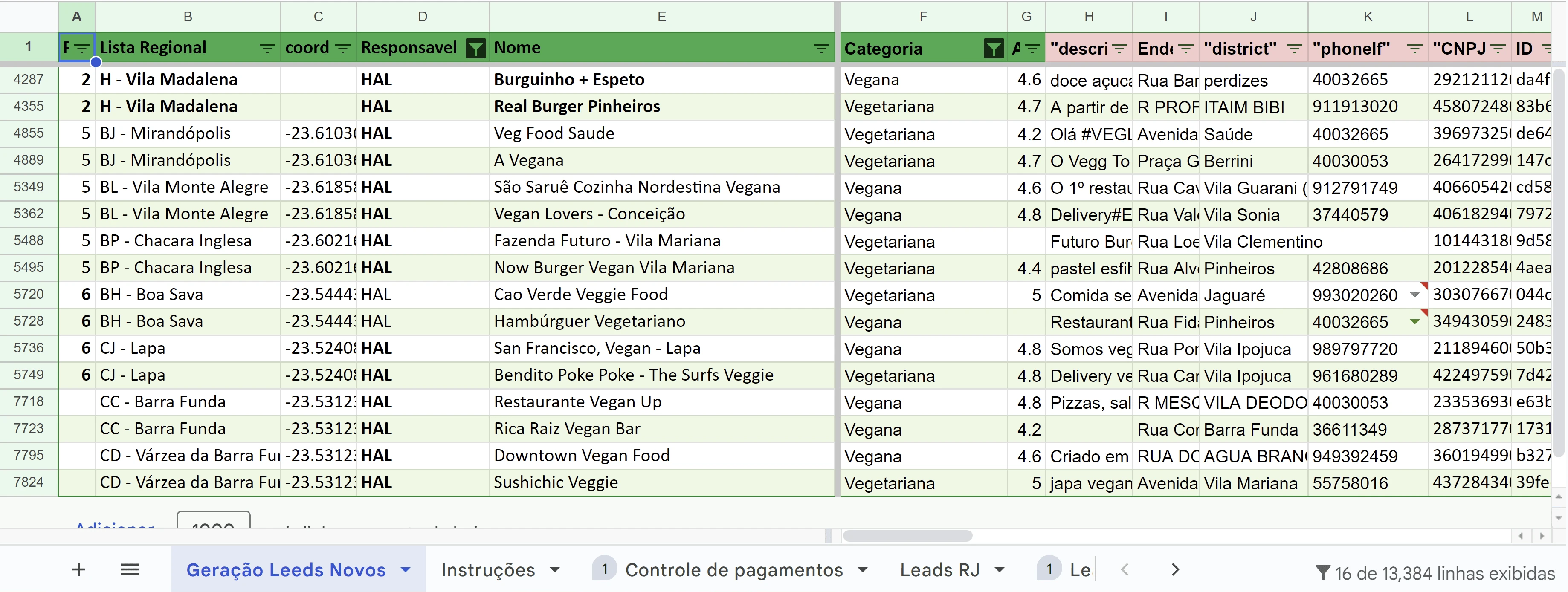 Lead list generation through web scraping (Google Sheets)