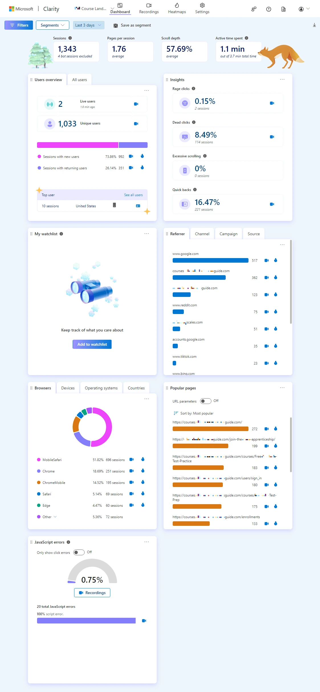 Microsoft Clarity - Get Answers for User Engagement Questions