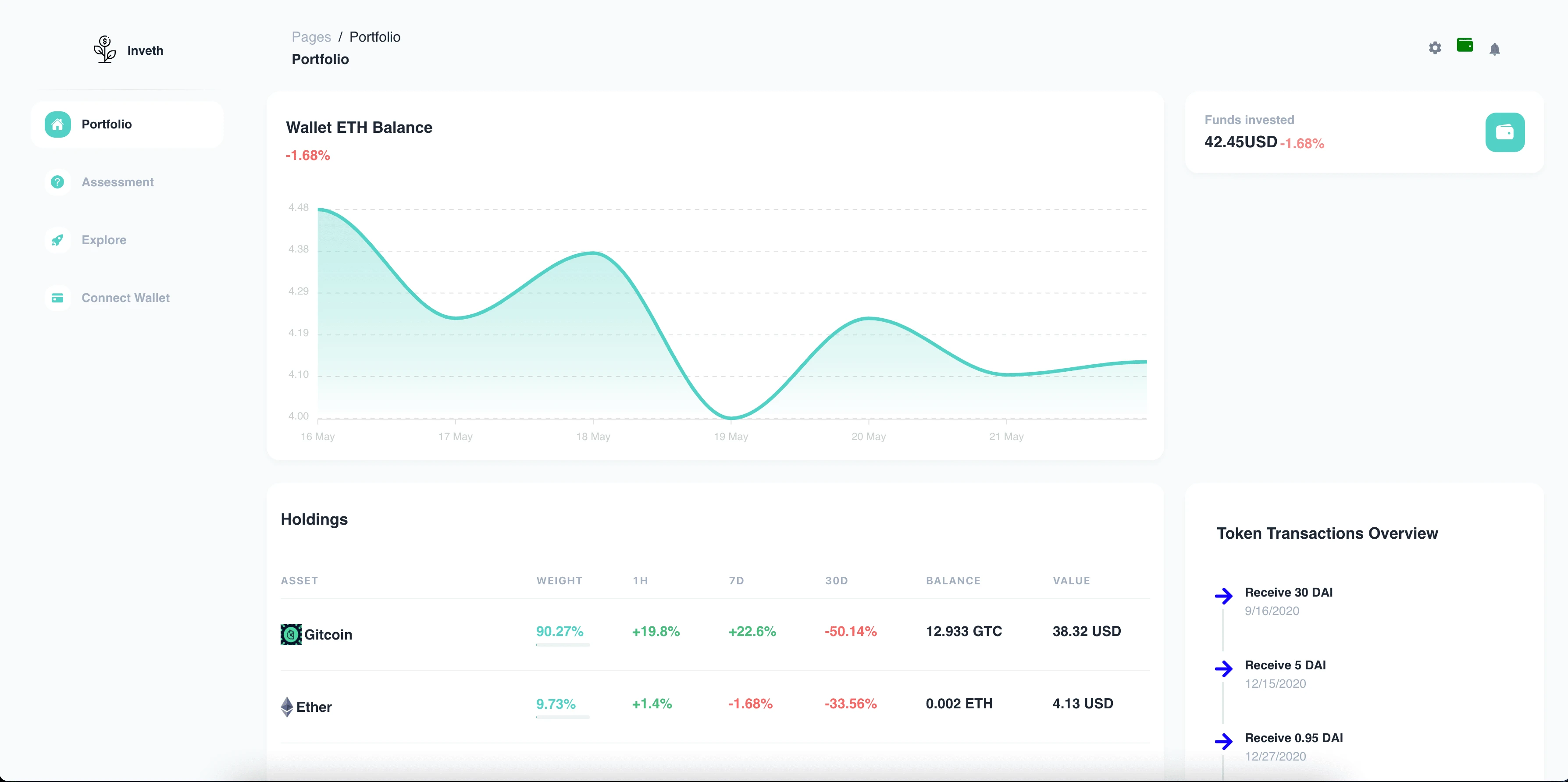 Main Dashboard