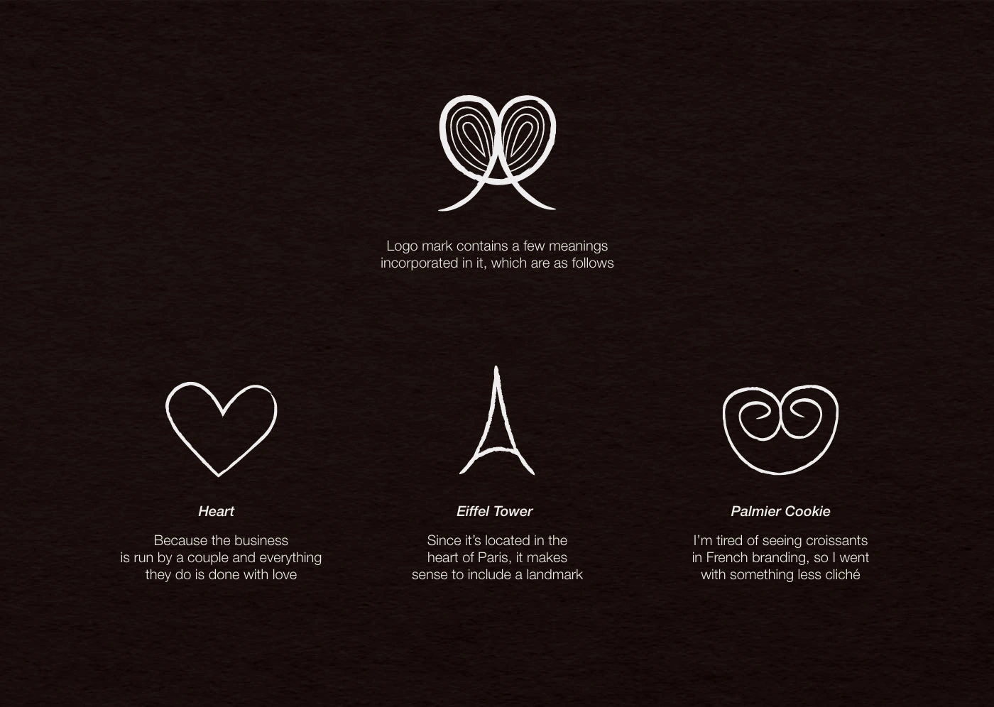 the meanings within the logo mark