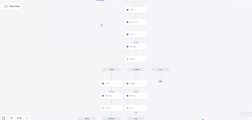 The auto sequence I implemented