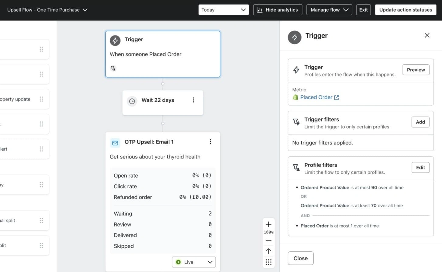 Created logics based on order value to identify which customers to upsell to