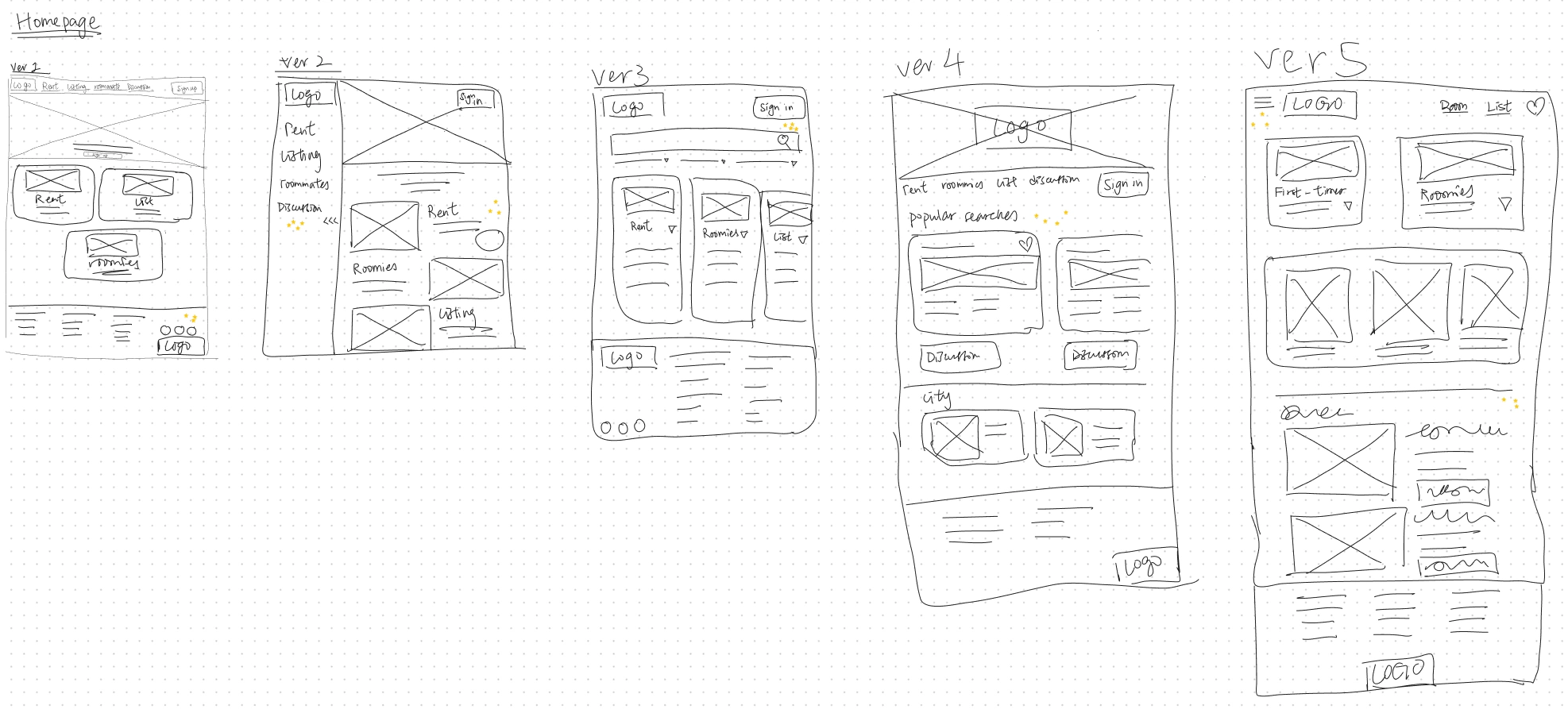 Paper Wireframes with different versions of layouts