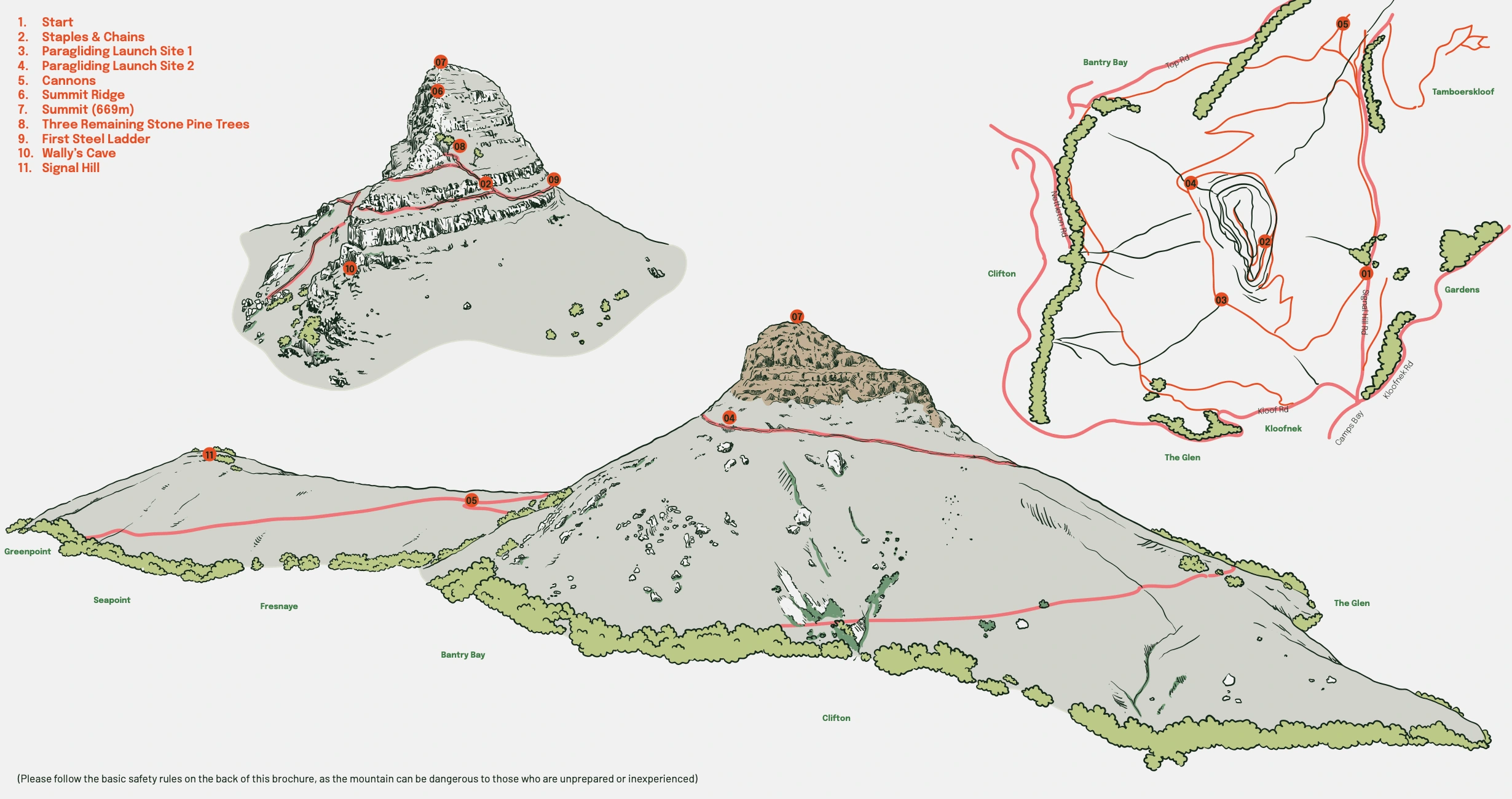 The map from the Lion's Head Brochure