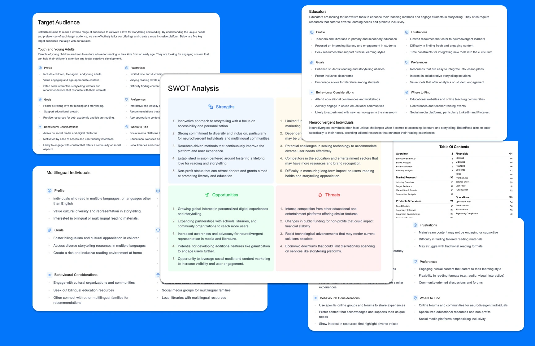 Snapshot of market research