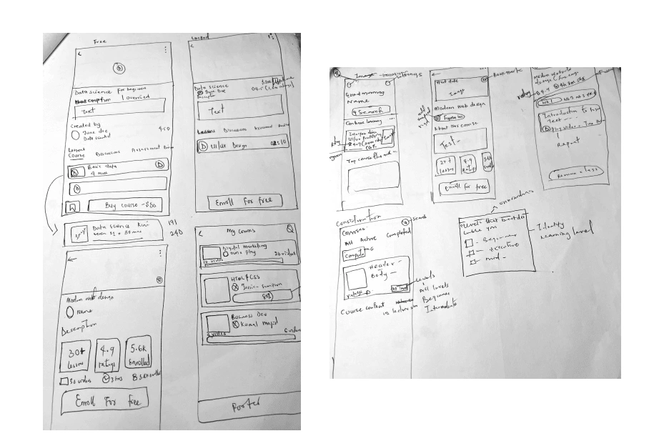 Rough paper sketch for feature ideation