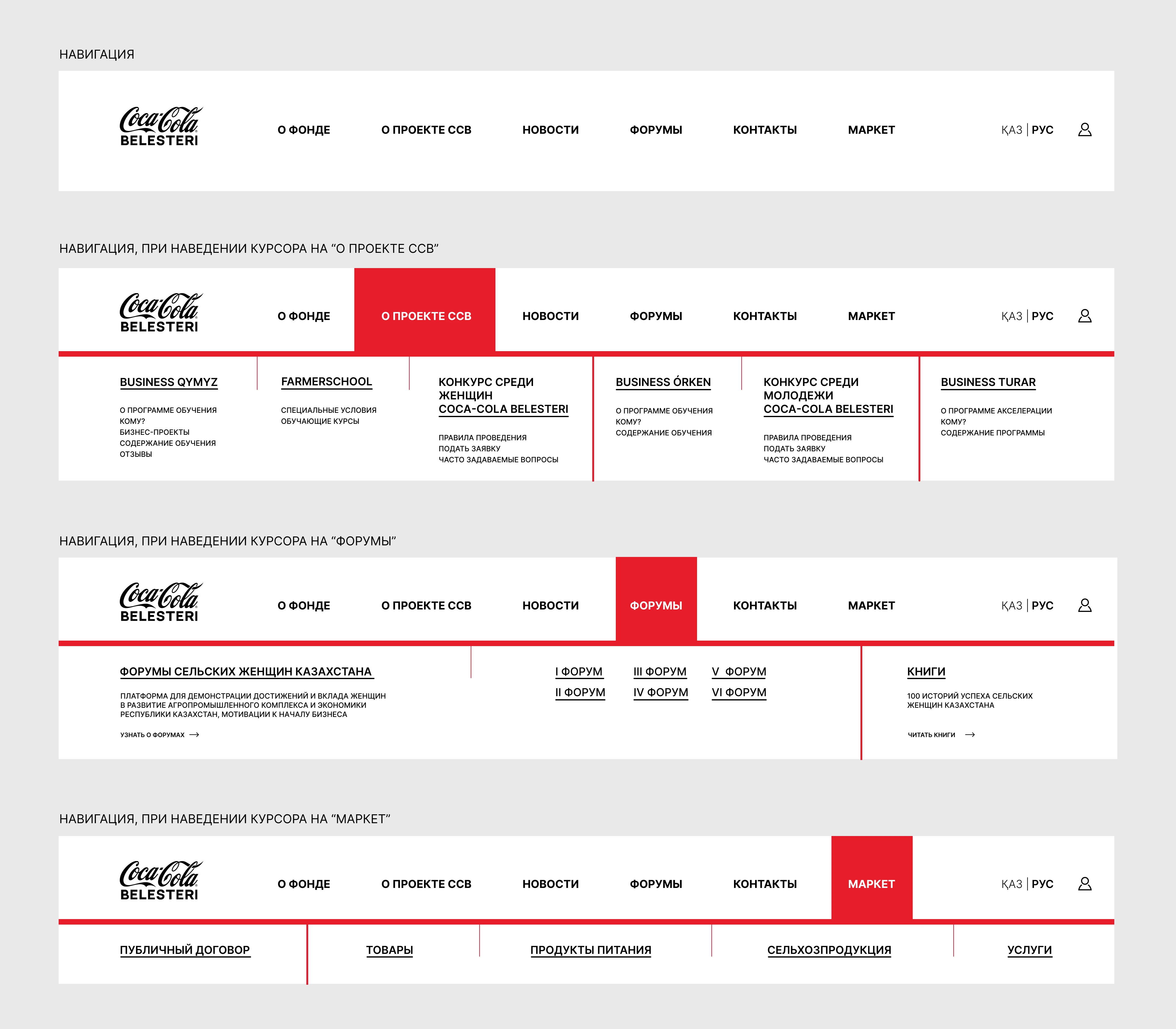 Detailed site Navigation architecture 