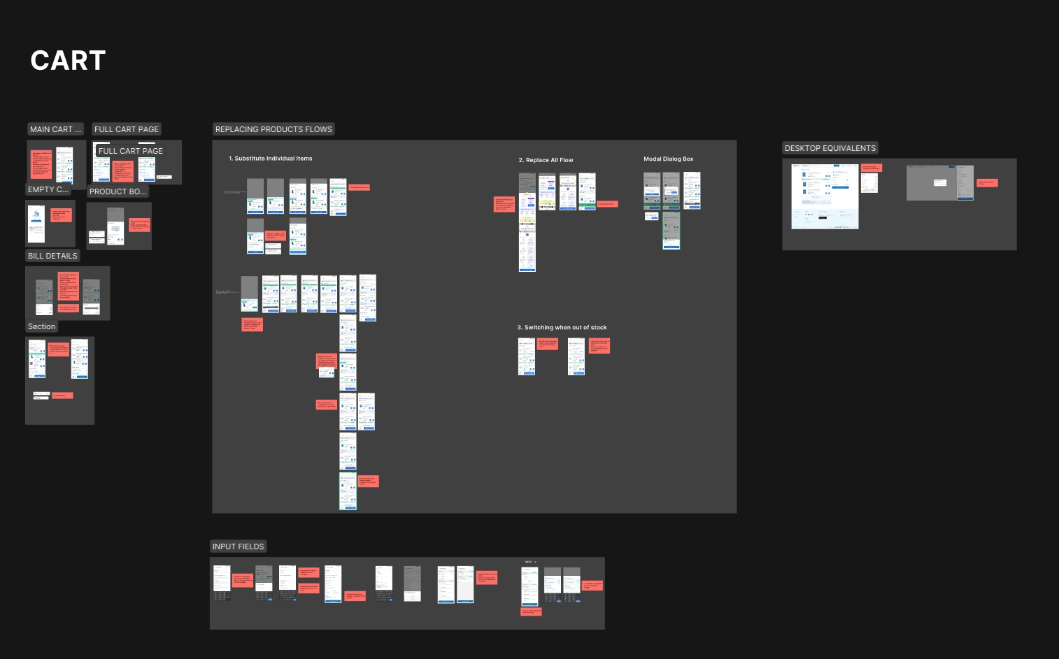 Depreciating redundancies and optimising UX for desired user flows