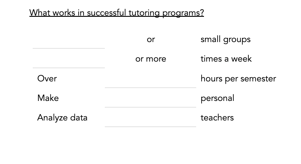 Guided Notes (Editable in Google Docs)