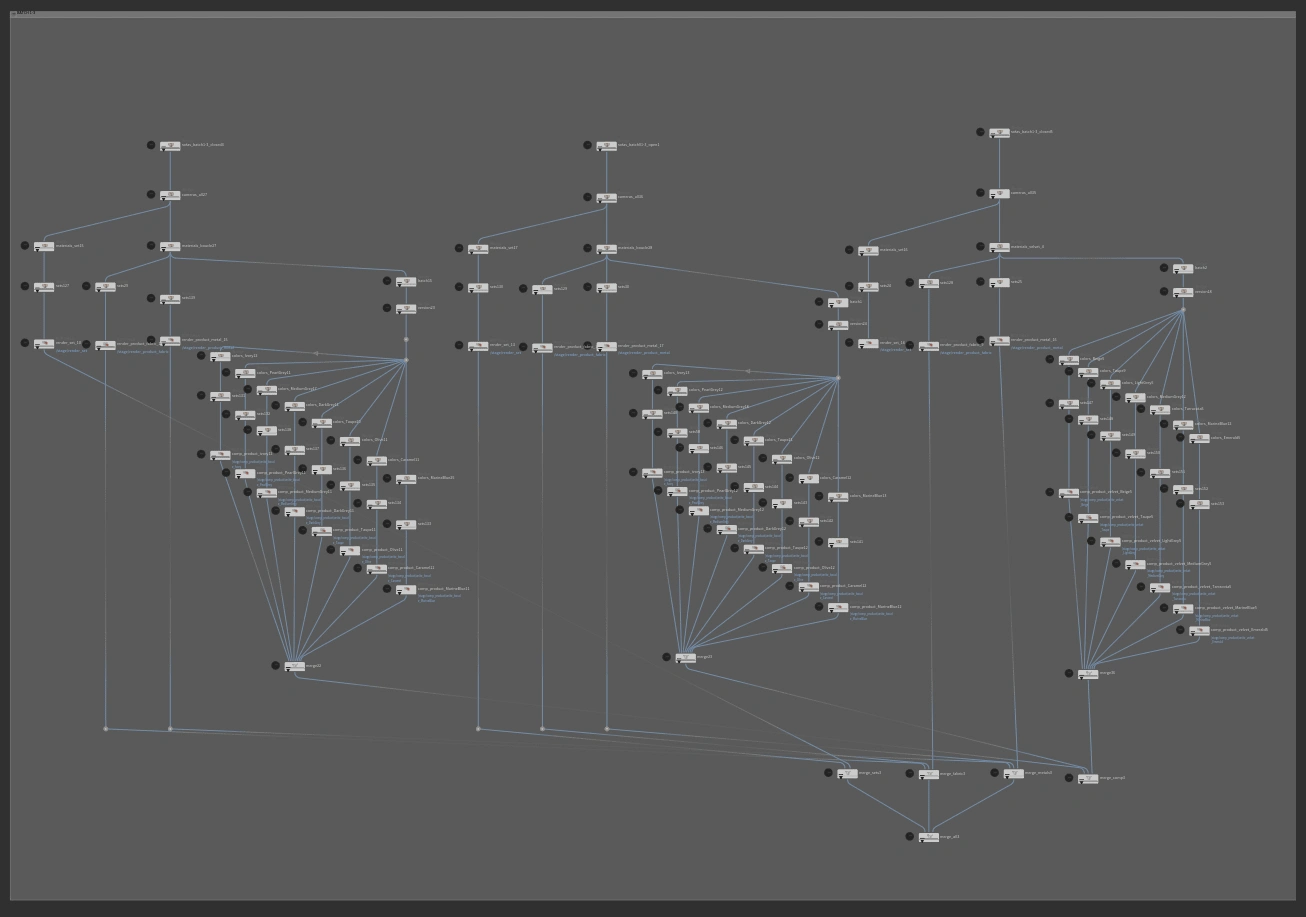 Houdini TOPs, this is used to automate renders and comp jobs