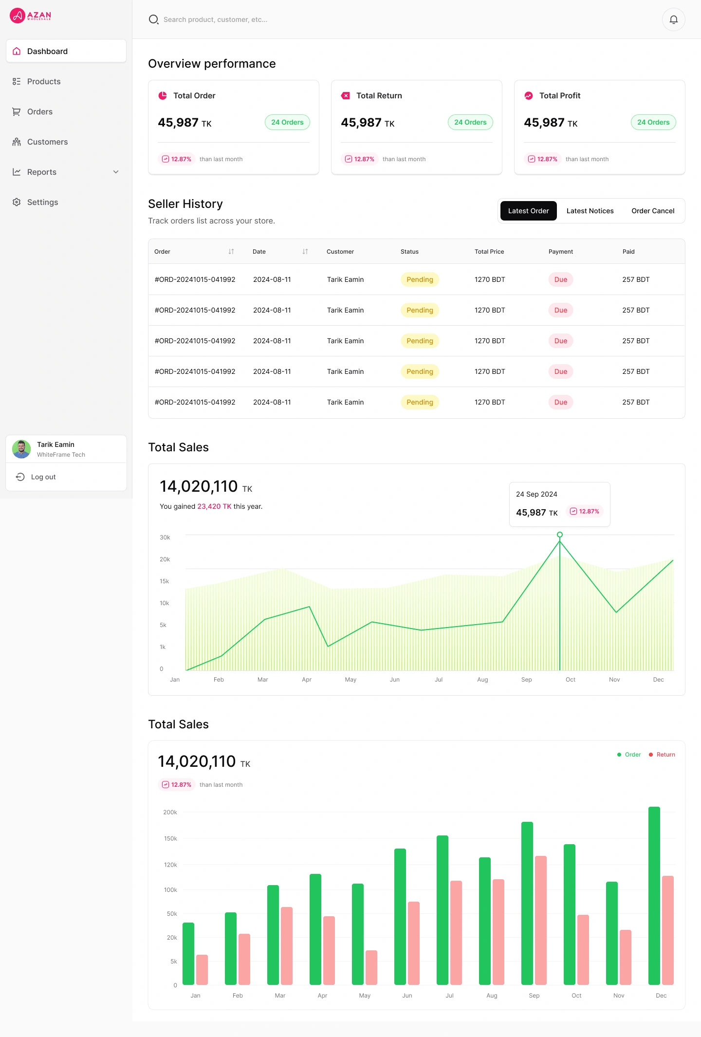 Seller Dashboard 