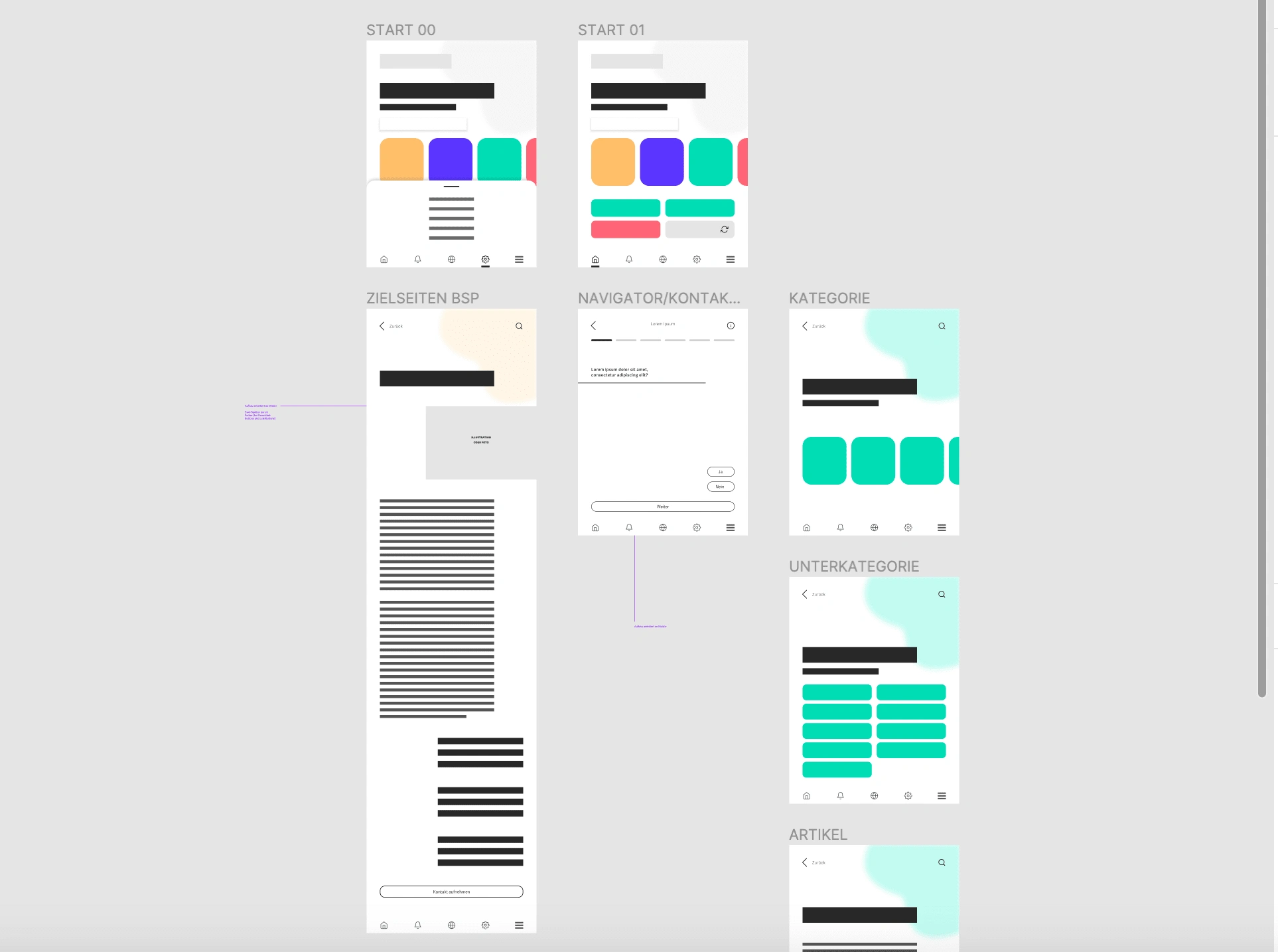 Wireframes for the tablet version