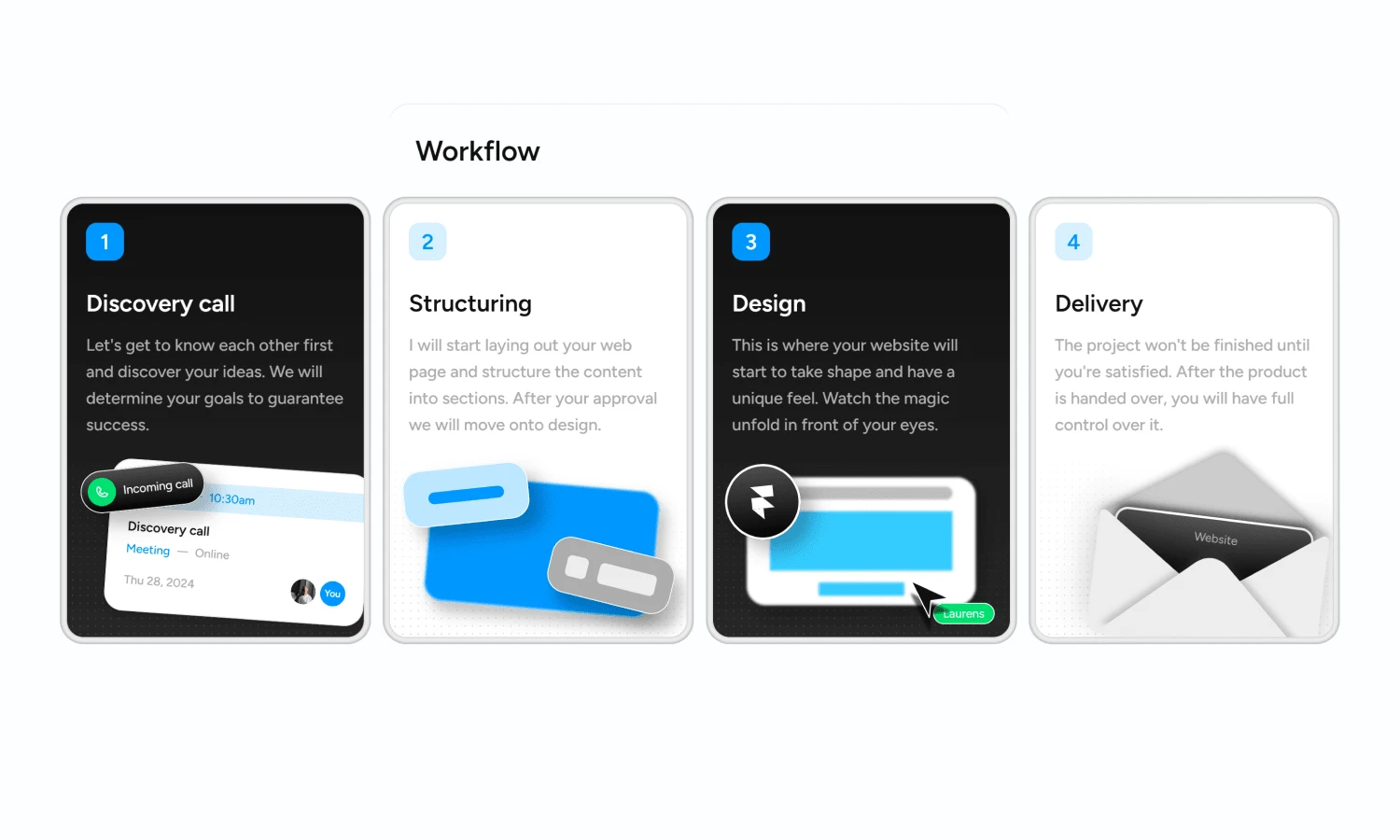 Workflow section