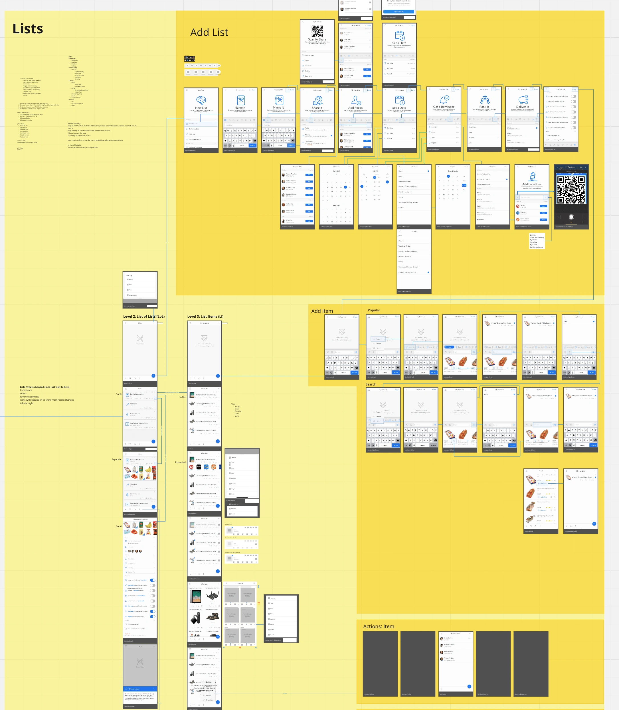 Miro - Early listing management mobile concepts