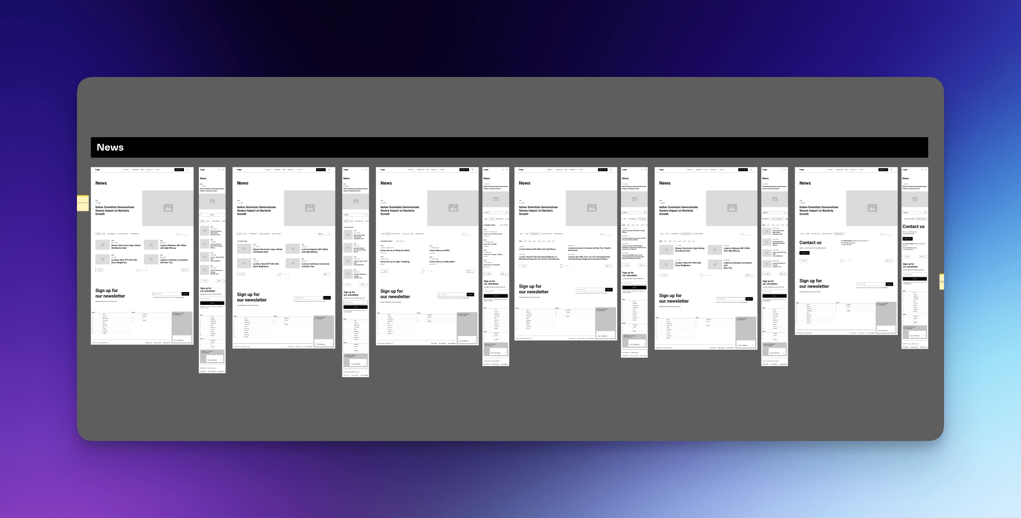 Wireframes