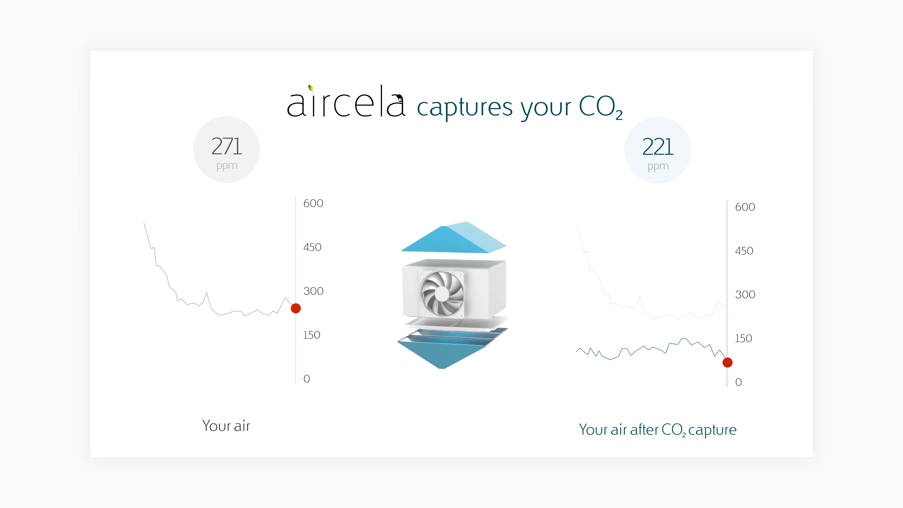 Direct air capture demo visualization 1920x1080