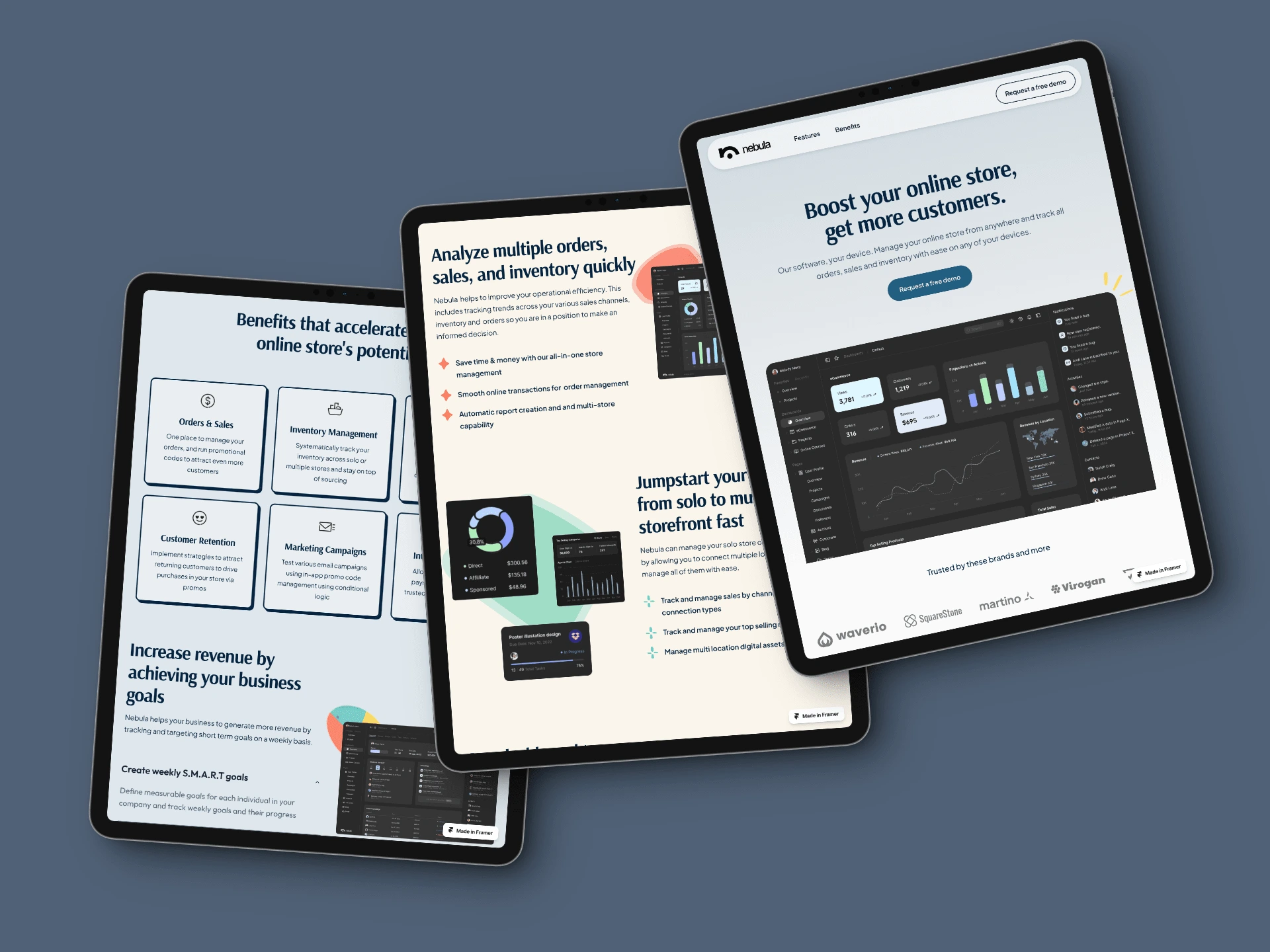 nebula's features & benefits - tablet views