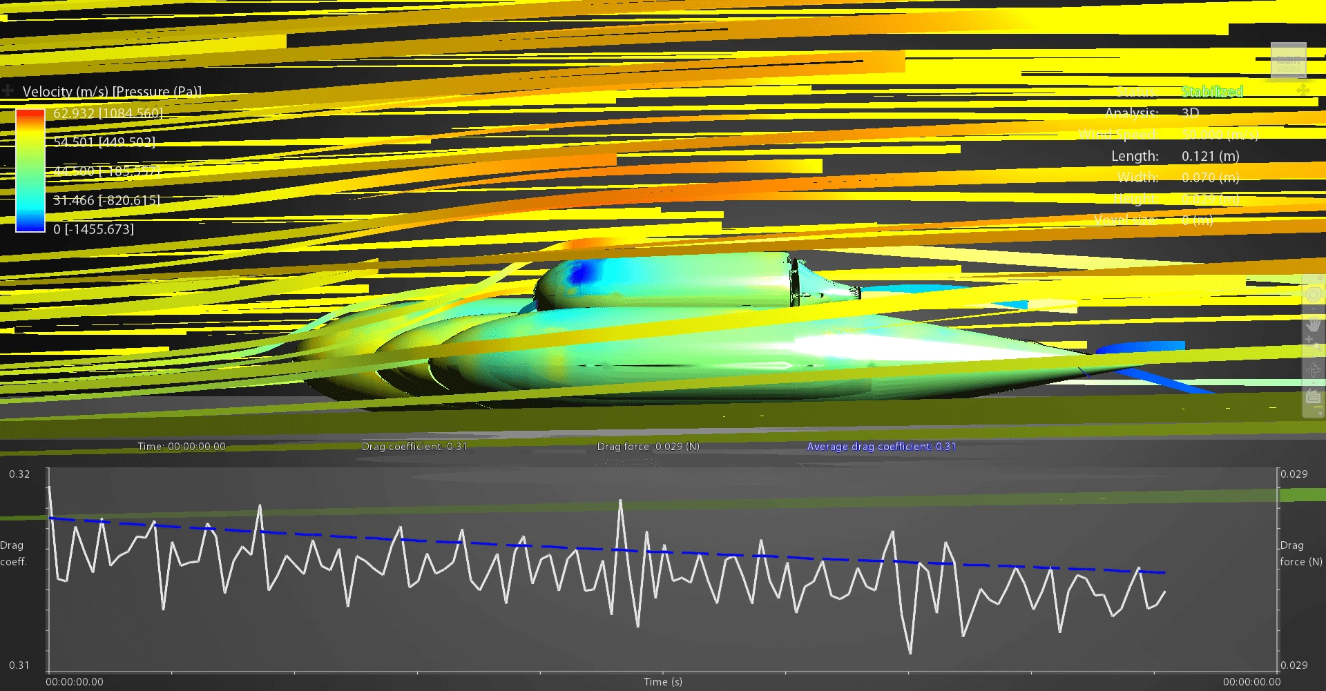 Preliminary CFD analysis on Ikarus-Y model.