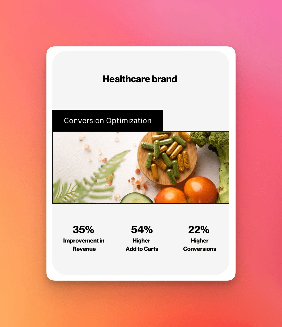 22% higher conversion rate for a Healthcare brand