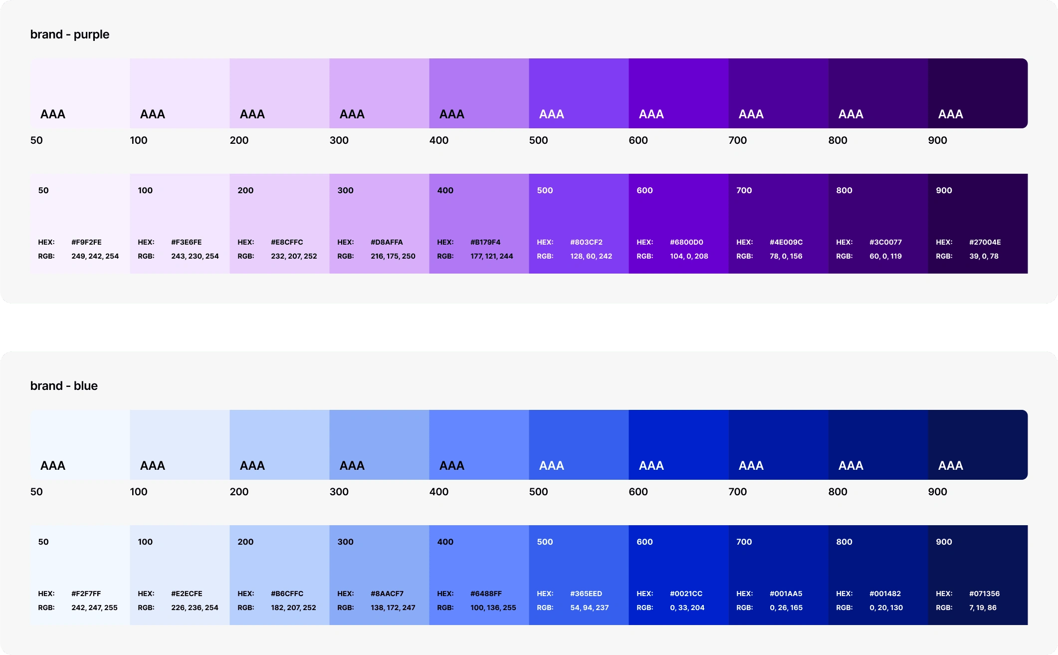 Color Scheme - Aquarium Design System Foundations - AAA Accessibility