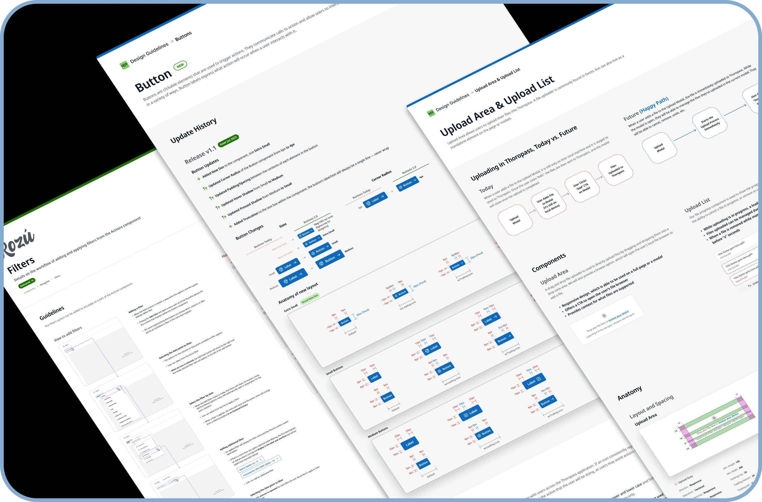 Rozú Documentation