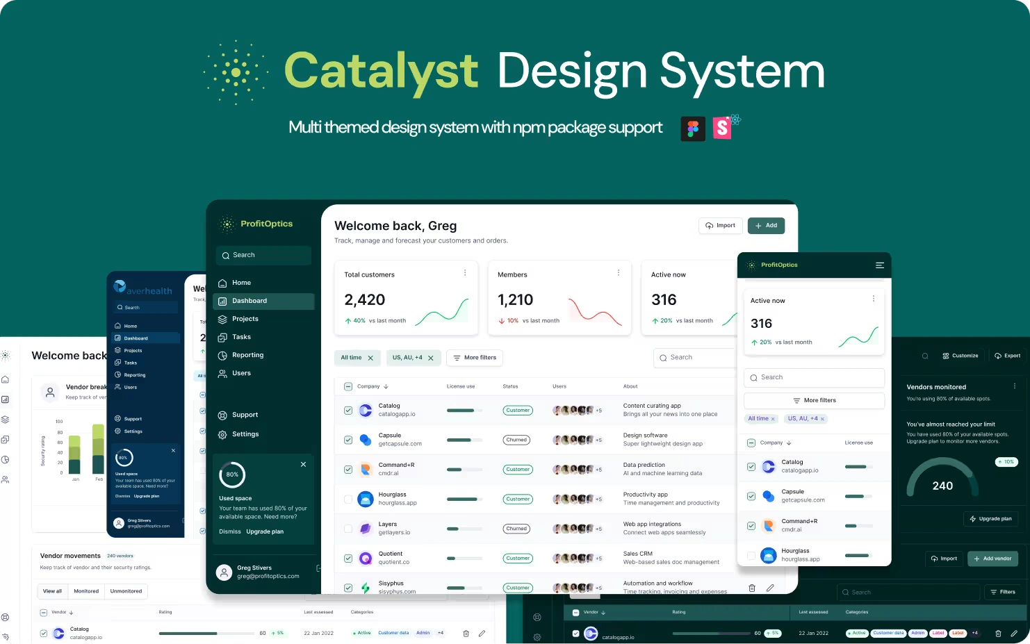 Catalyst Design System