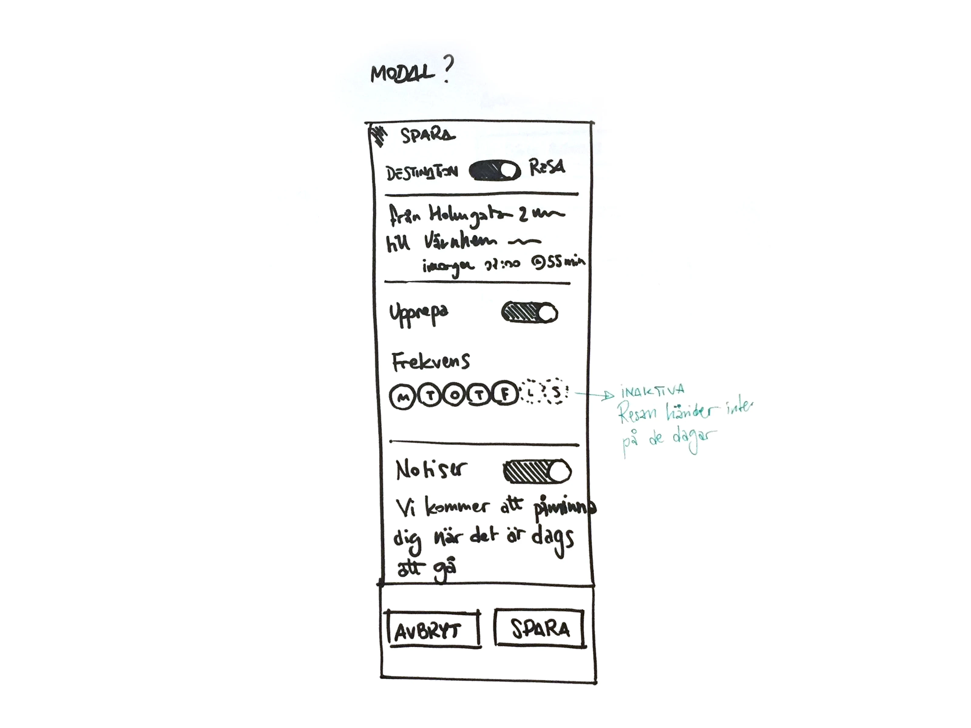 Early sketch of save functionality