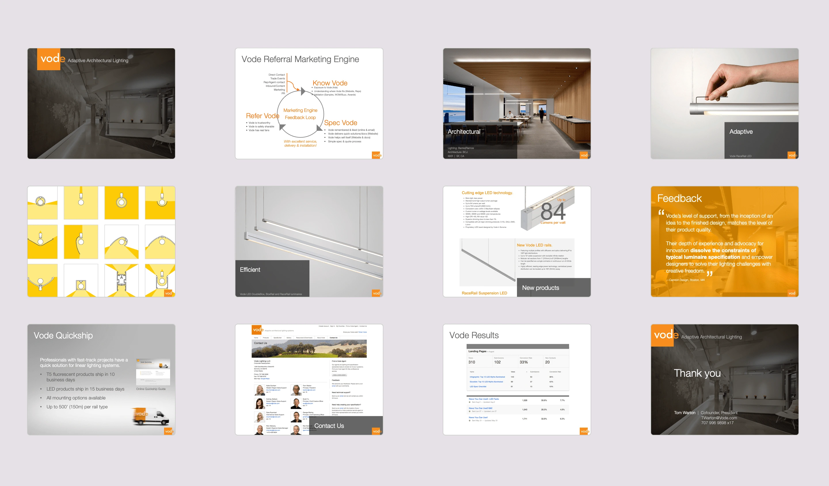 Vode makes a uniquely sophisticated system of linear architectural lighting for commercial and institutional buildings for organization like Amazon, Pfizer, Universities and Government buildings. The system is complicated with many parts. To make architects, interior designers and lighting designers more comfortable specifying the system we designed 30-slide overview on how to get started and feel comfortable with it.