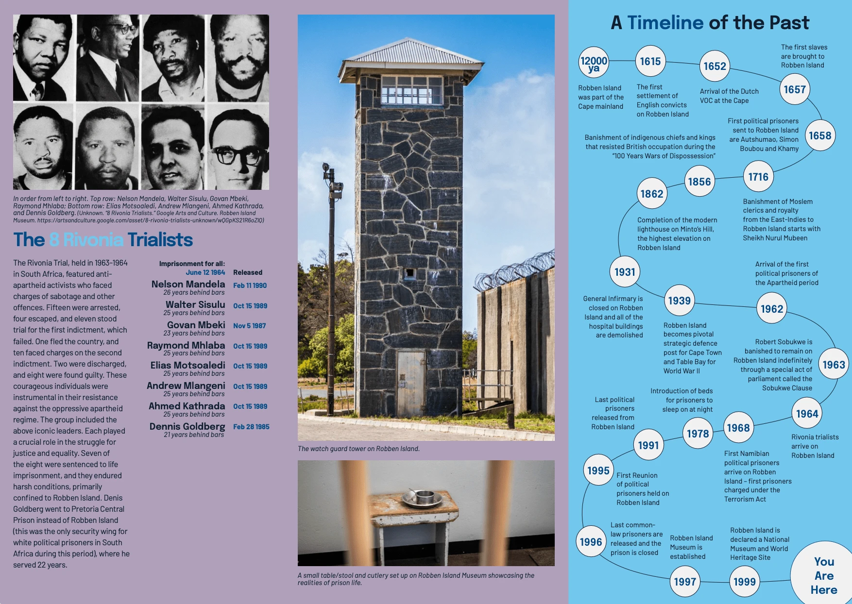 A 3 panel feature from the Robben Island Brochure