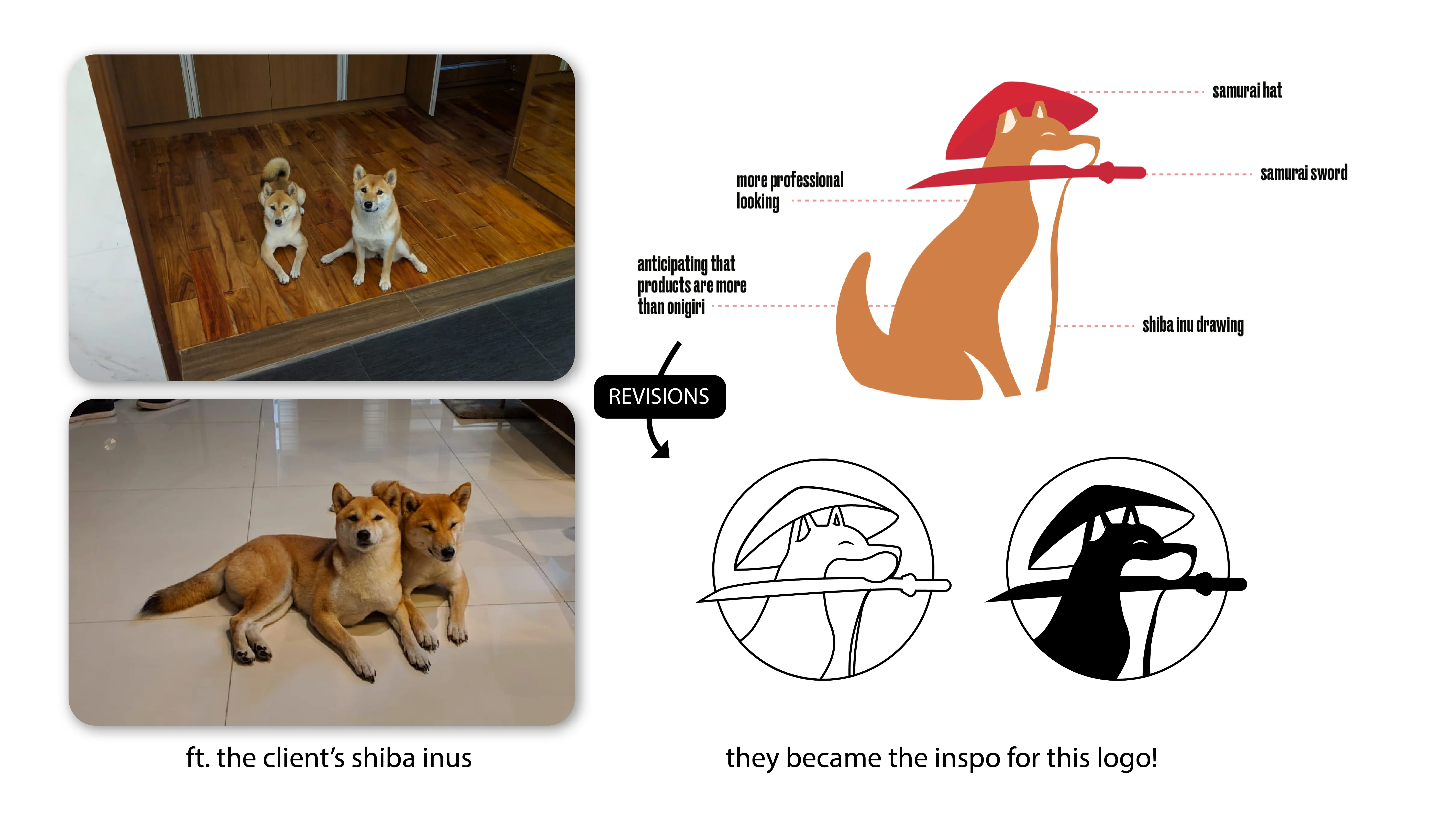 A photo of the client's shiba inus, which became the inspo for the logo design