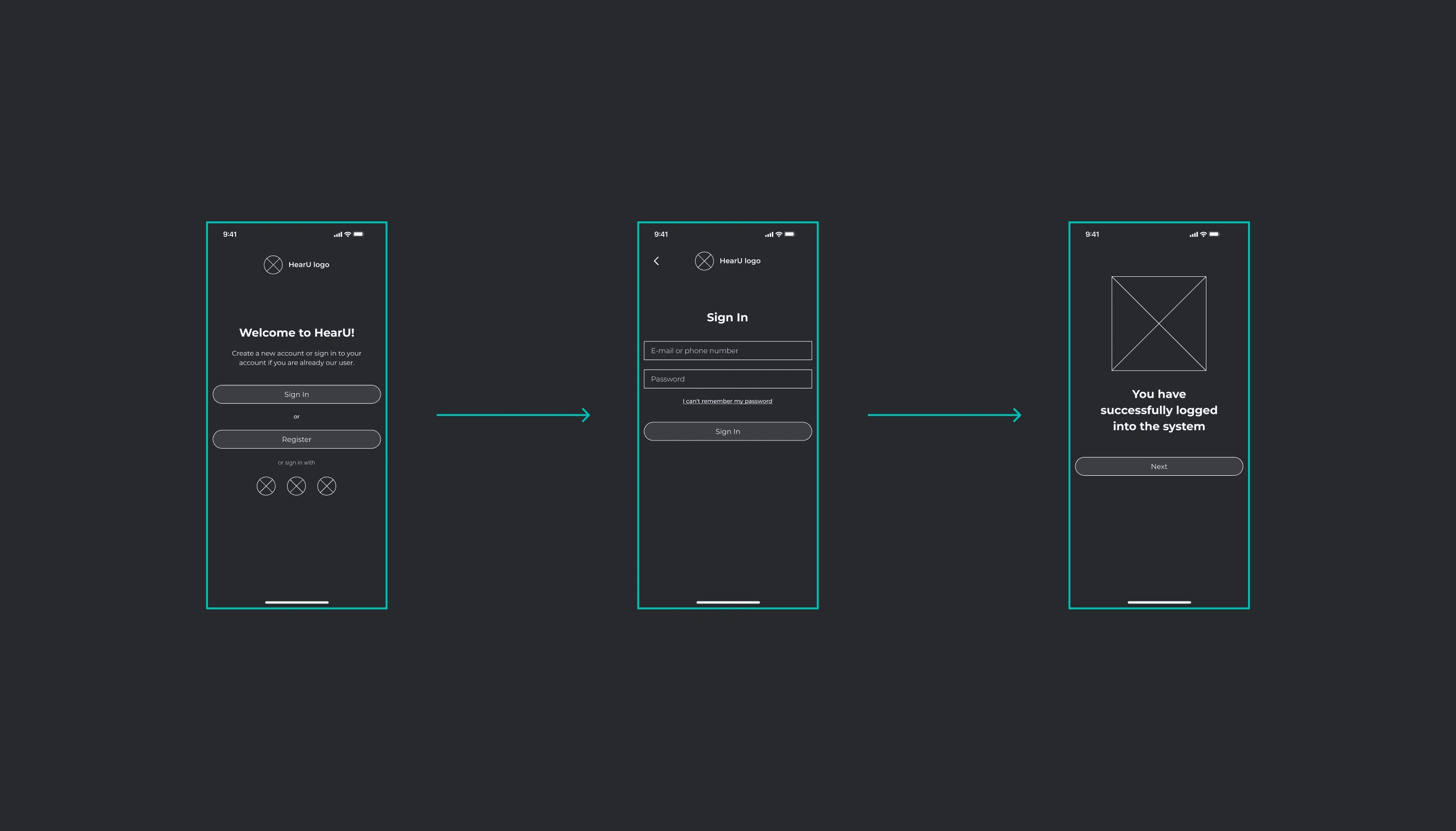 Wireframes