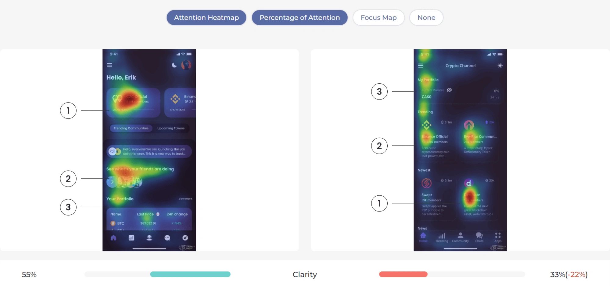 Screenshot from the comparison of two attention heatmaps from user testing