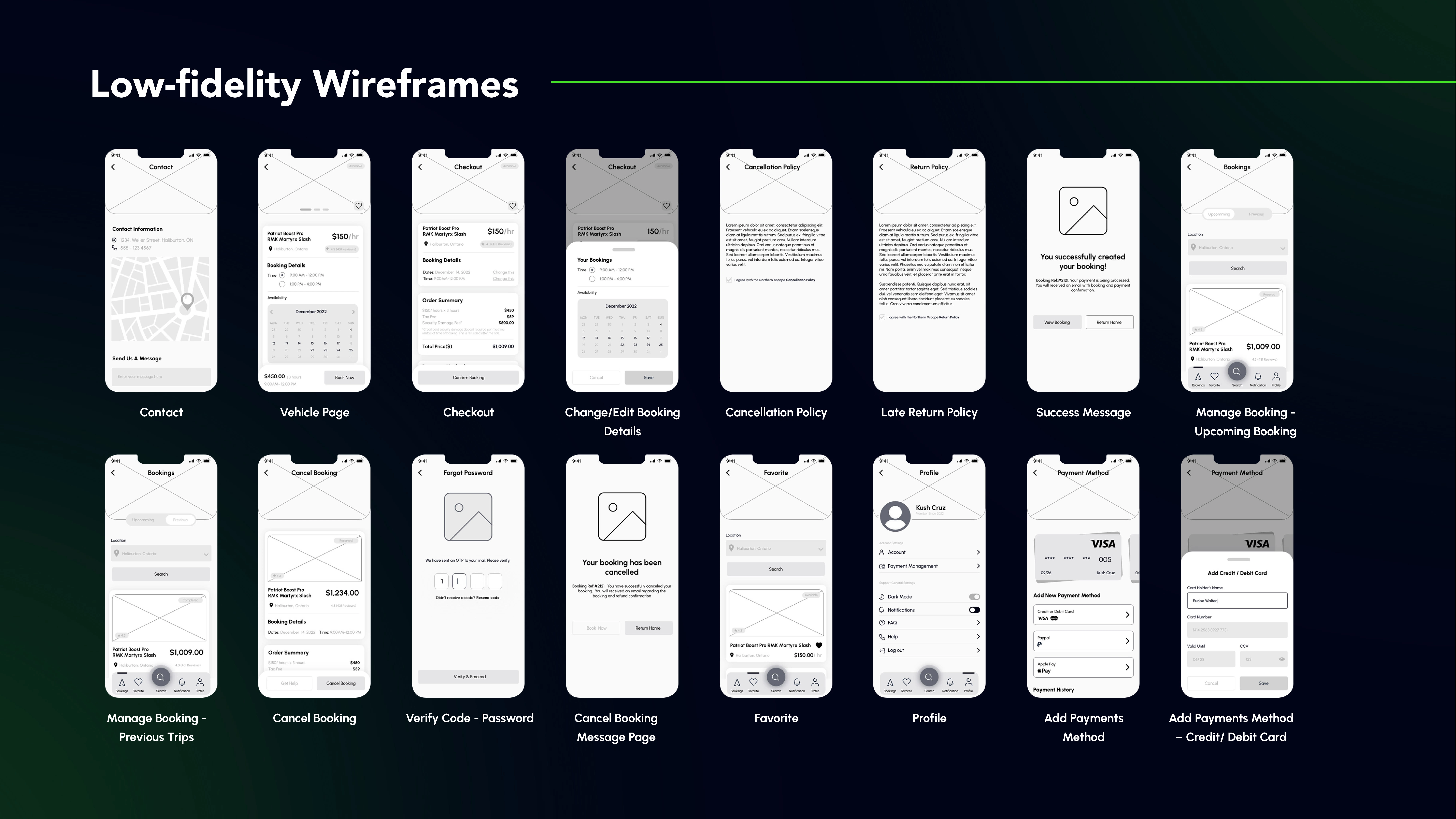 Check the prototype for the low-fidelity: 