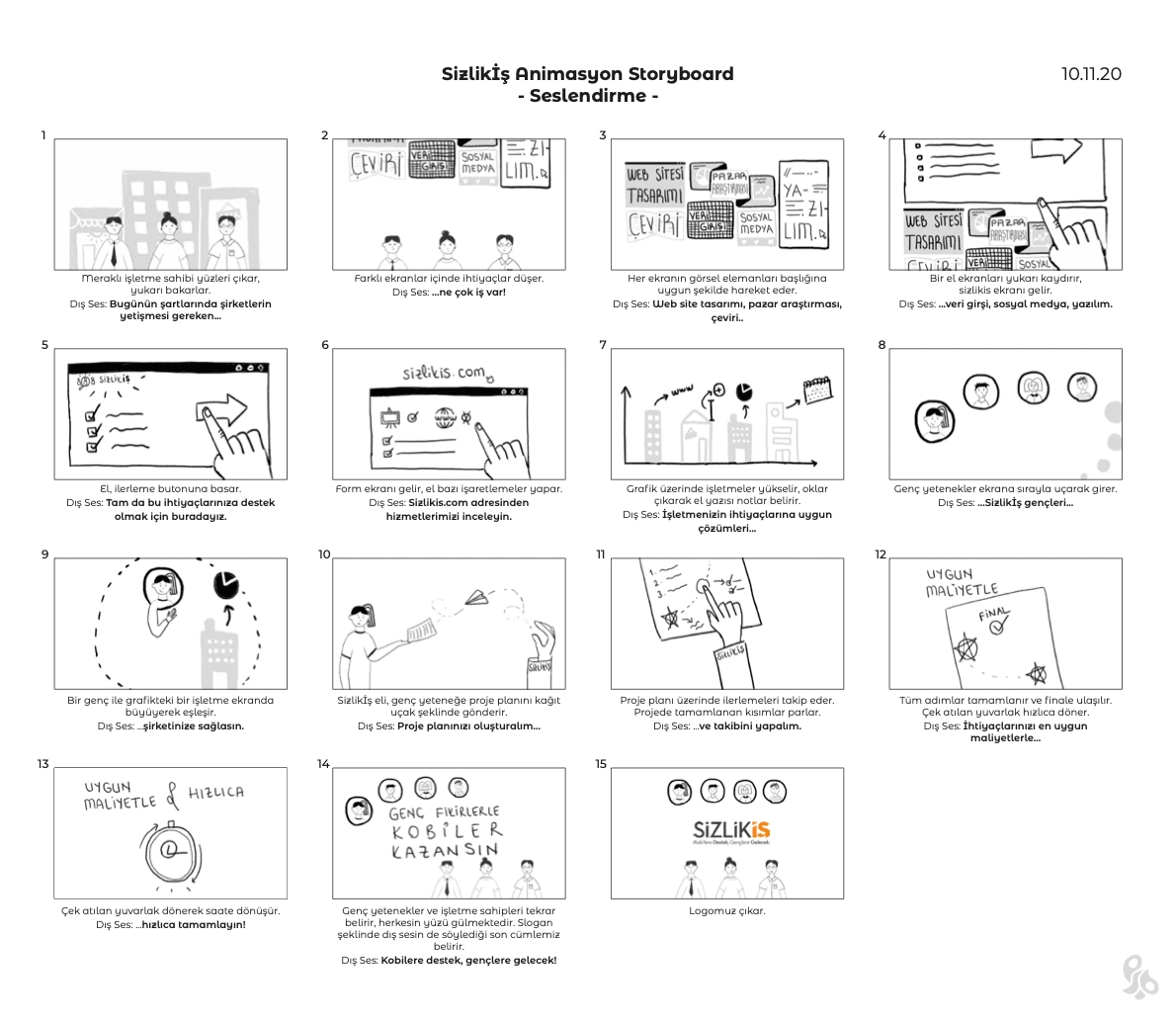 storyboard / Sizlikİş explainer video