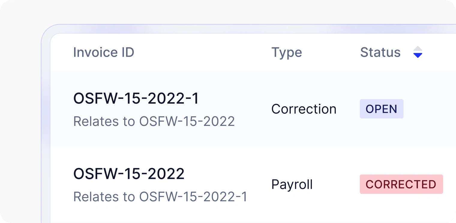 Replacement invoices simplified: Replacement invoices for corrections or cancellations cause many payment errors. For clarity, we show the relationships between invoices in one sequence.