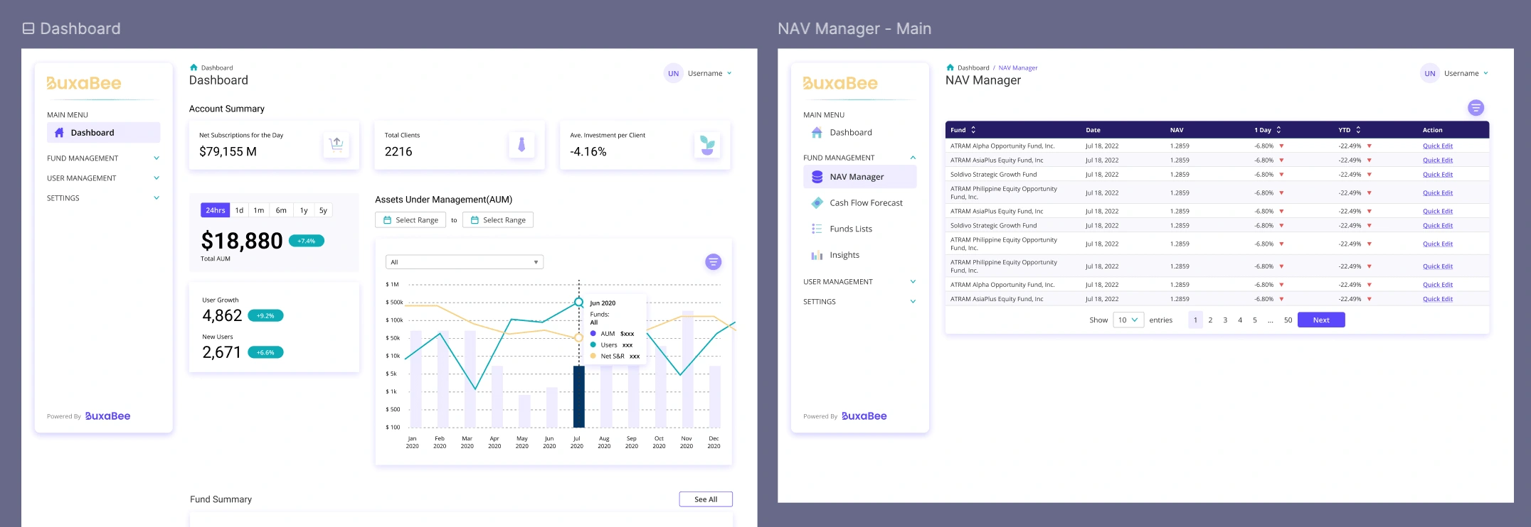 Dashboard and NAV Manager