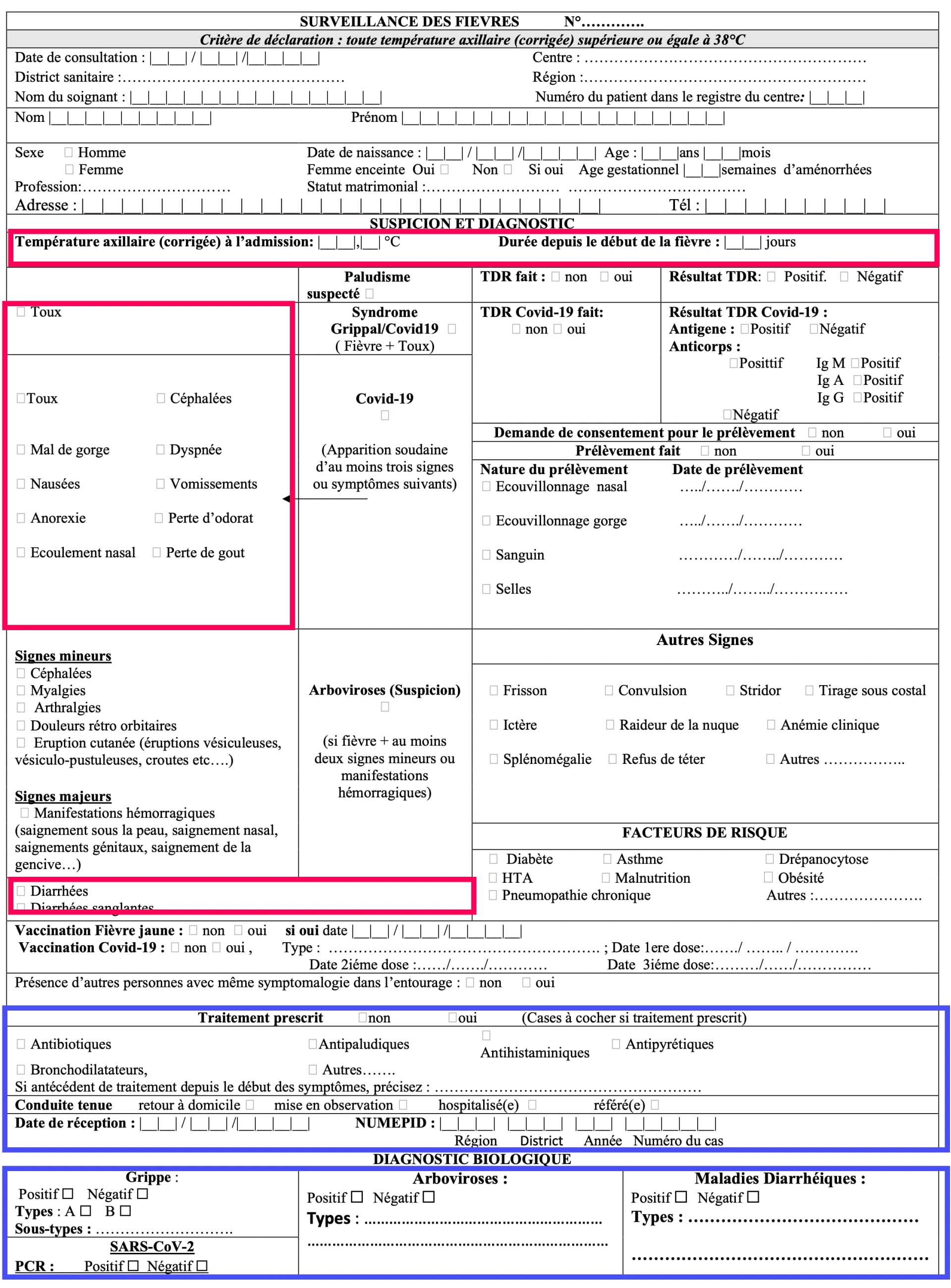 Data form