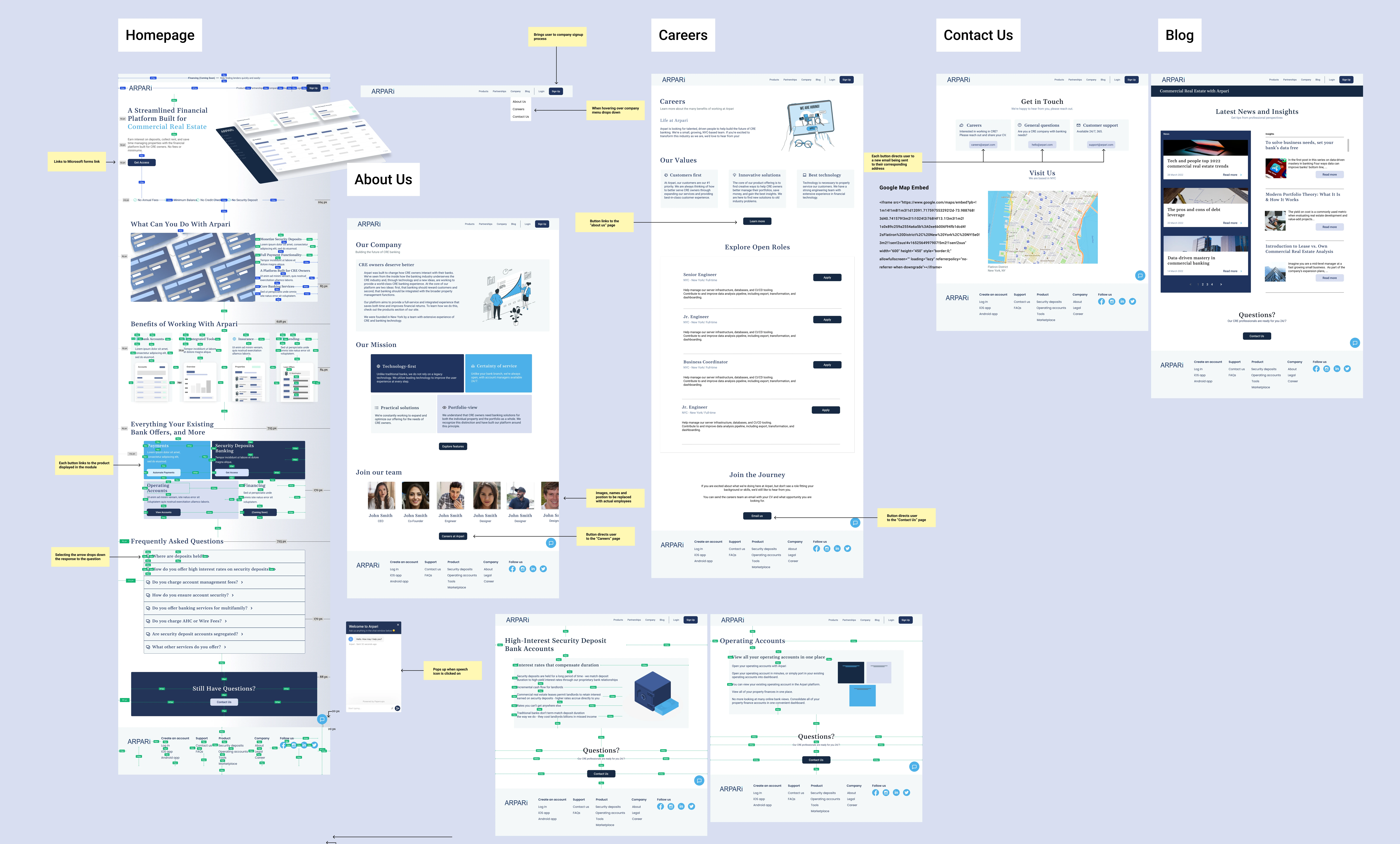 Developer Handoff with annotations