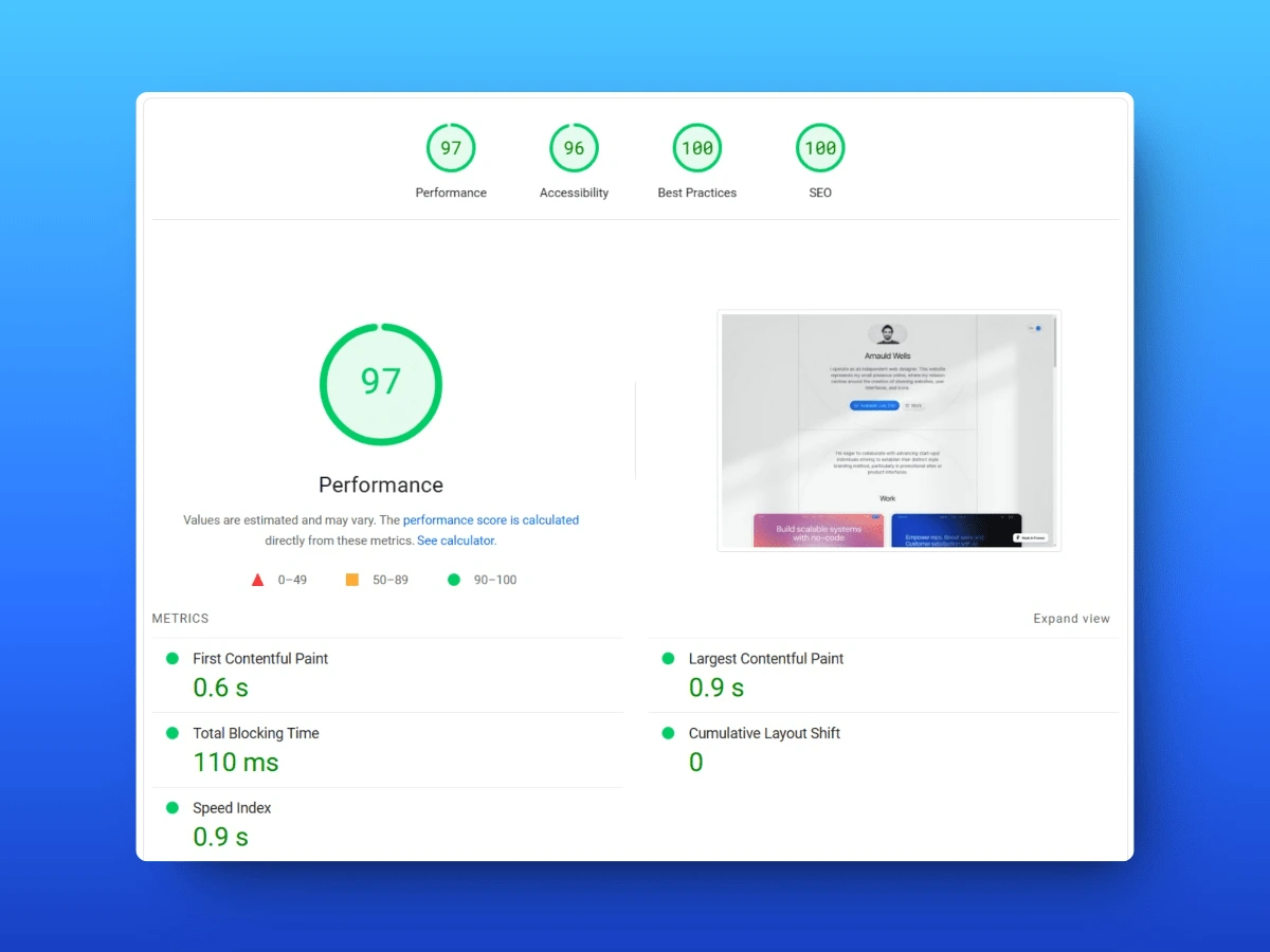 Page Speed Insights