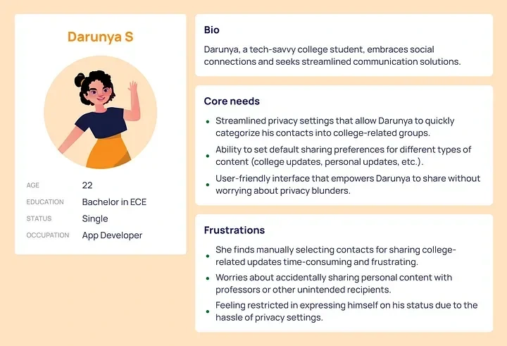 User Persona of Darunya S - App Developer