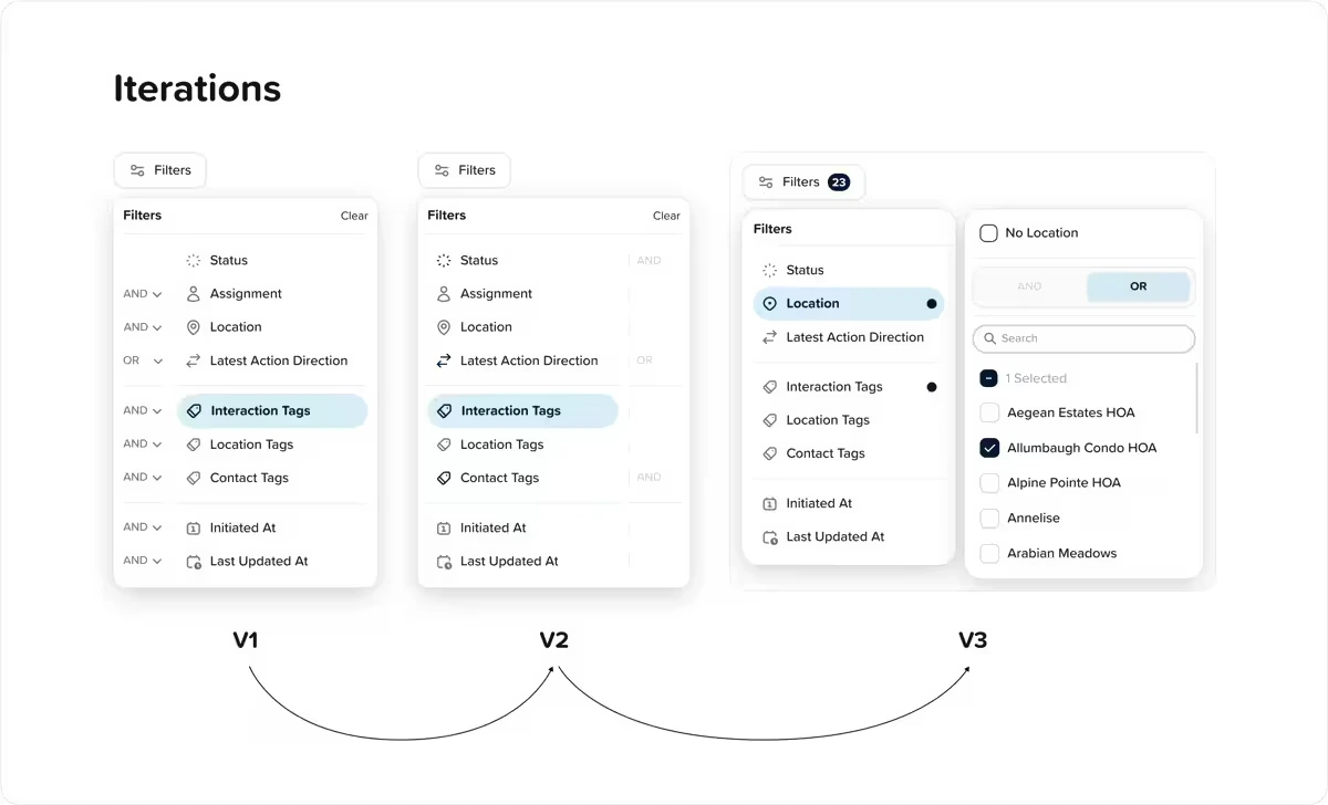 Improving AND/OR logic over three iterations