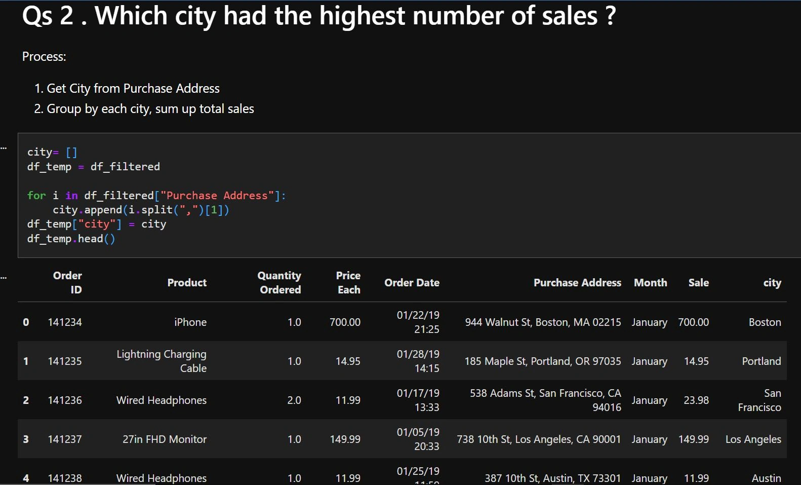 Cities results