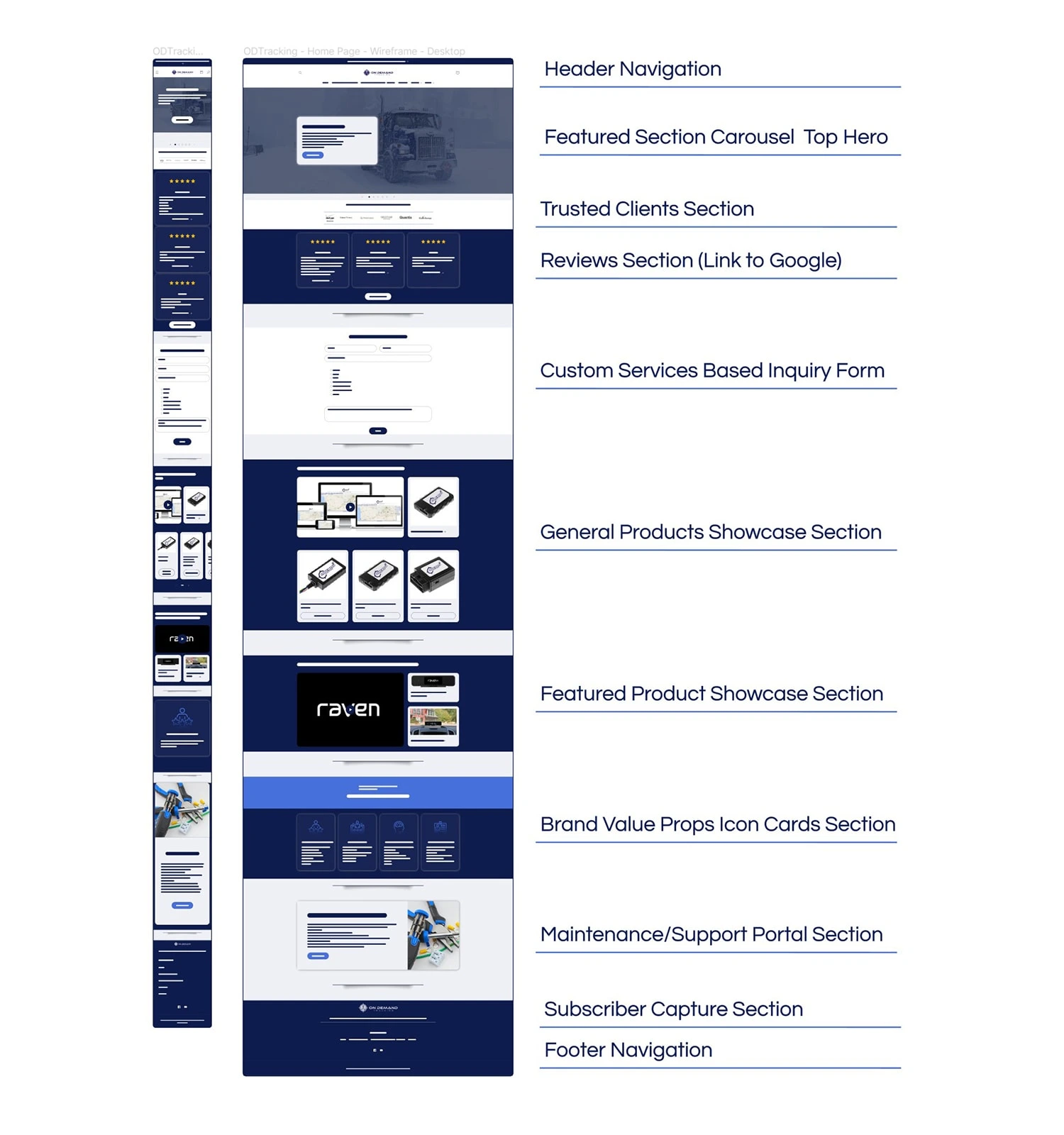 Pre-Copy Wireframe with Section Layout Breakdown - Home Page - Desktop and Mobile Viewports - On Demand Tracking