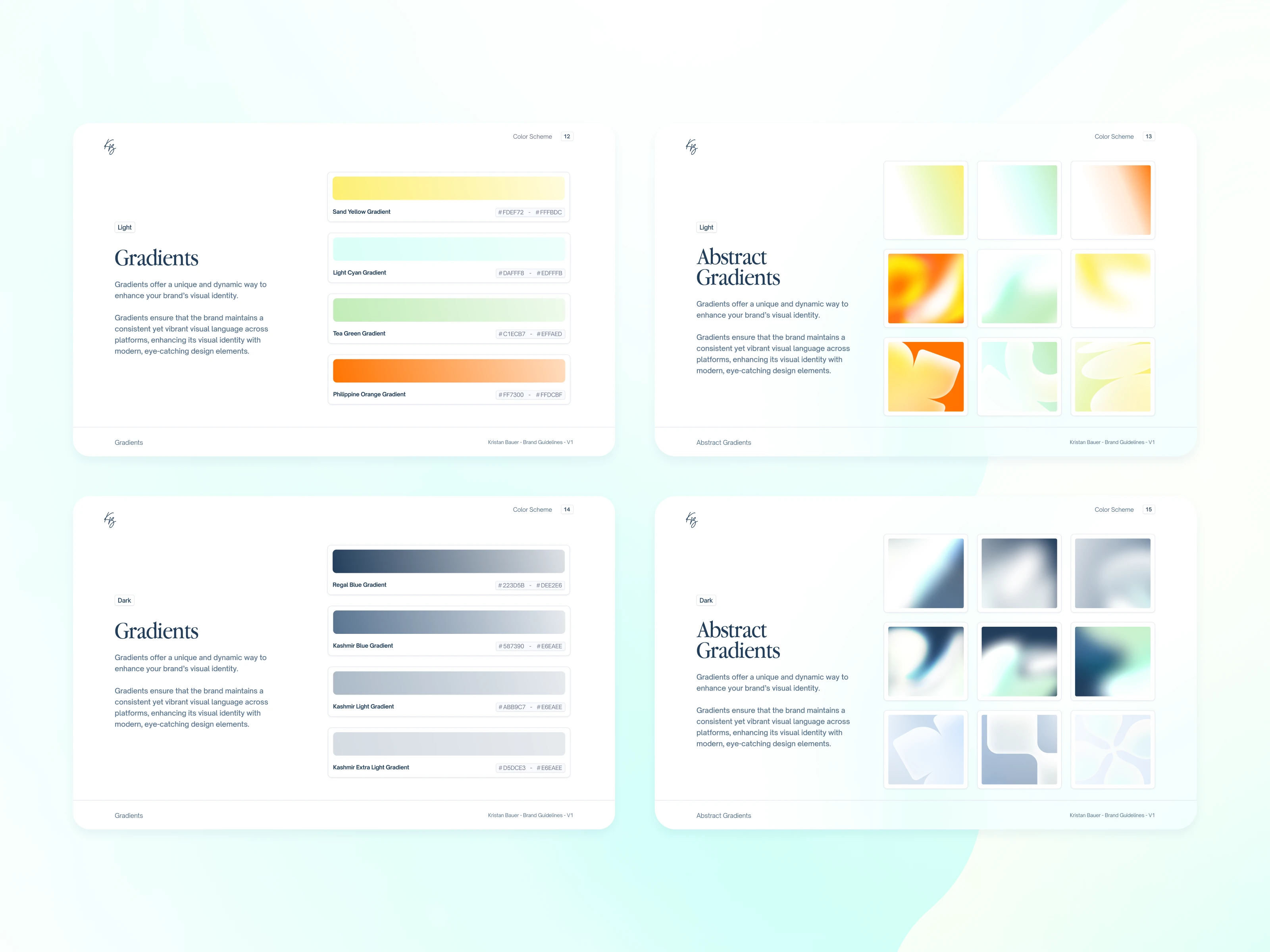 Gradients + Abstract Gradients